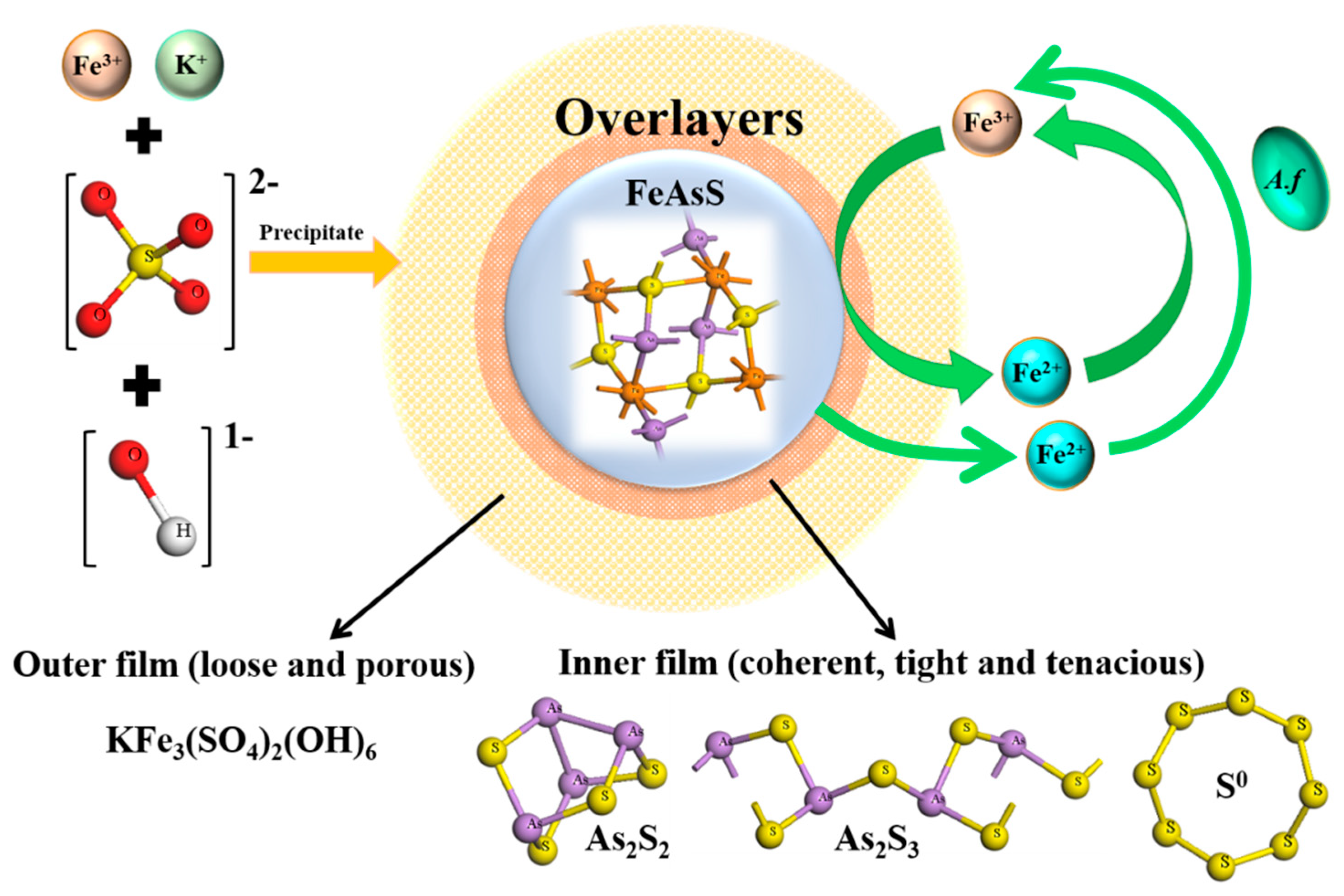 Metals 09 01320 g006 Metals 09 01320 g006