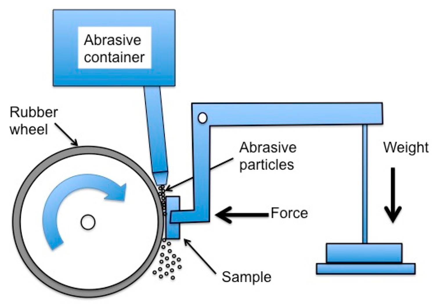 Metals 09 01321 g001 Metals 09 01321 g001