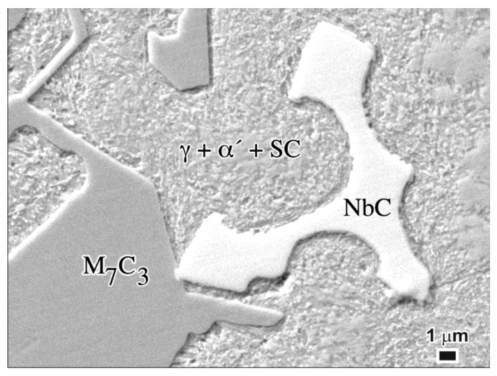 Metals 09 01321 g007 Metals 09 01321 g007