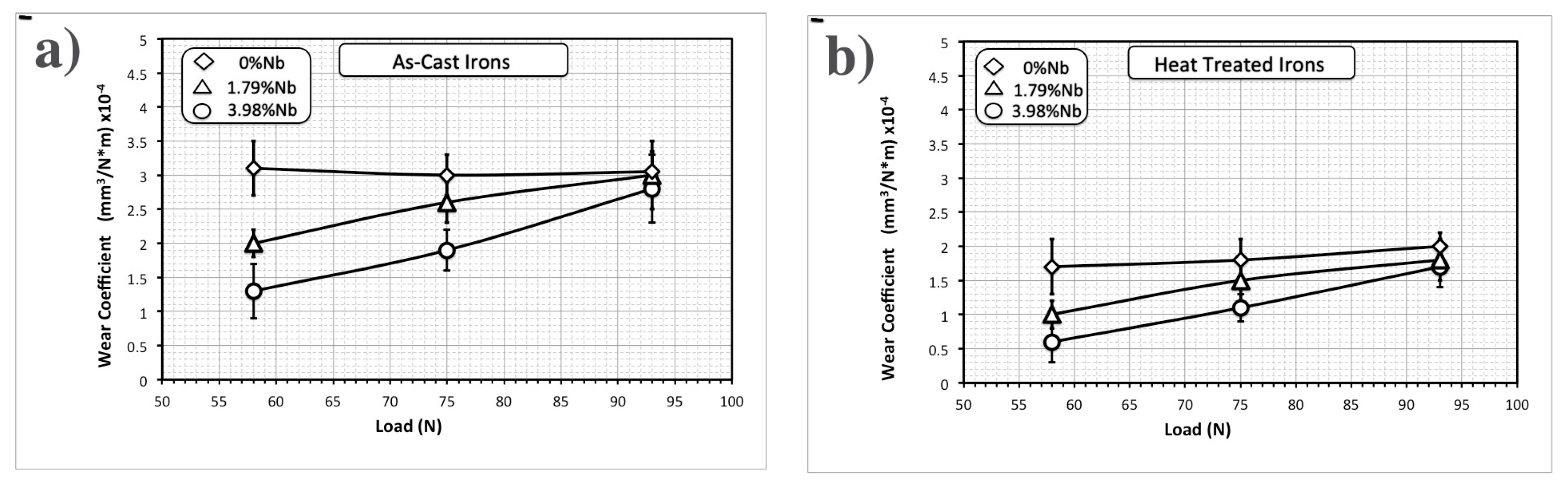 Metals 09 01321 g017 Metals 09 01321 g017