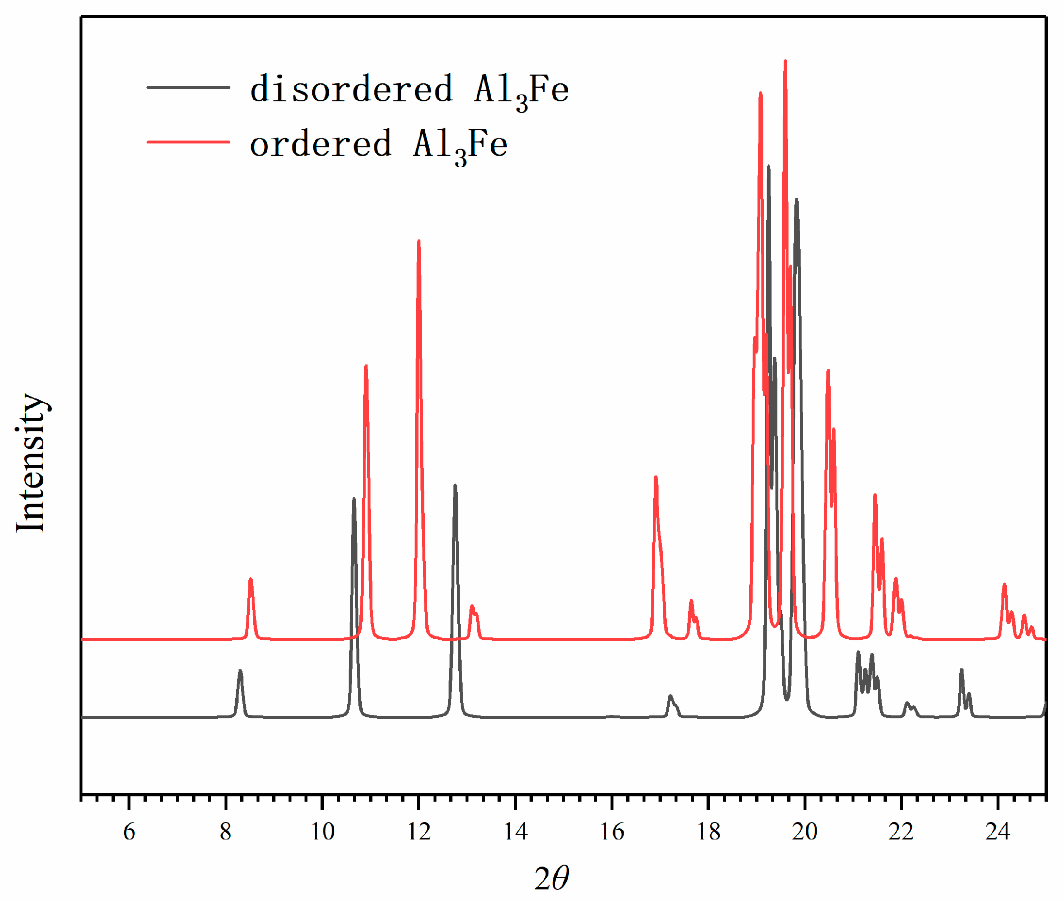 Metals 09 01322 g004