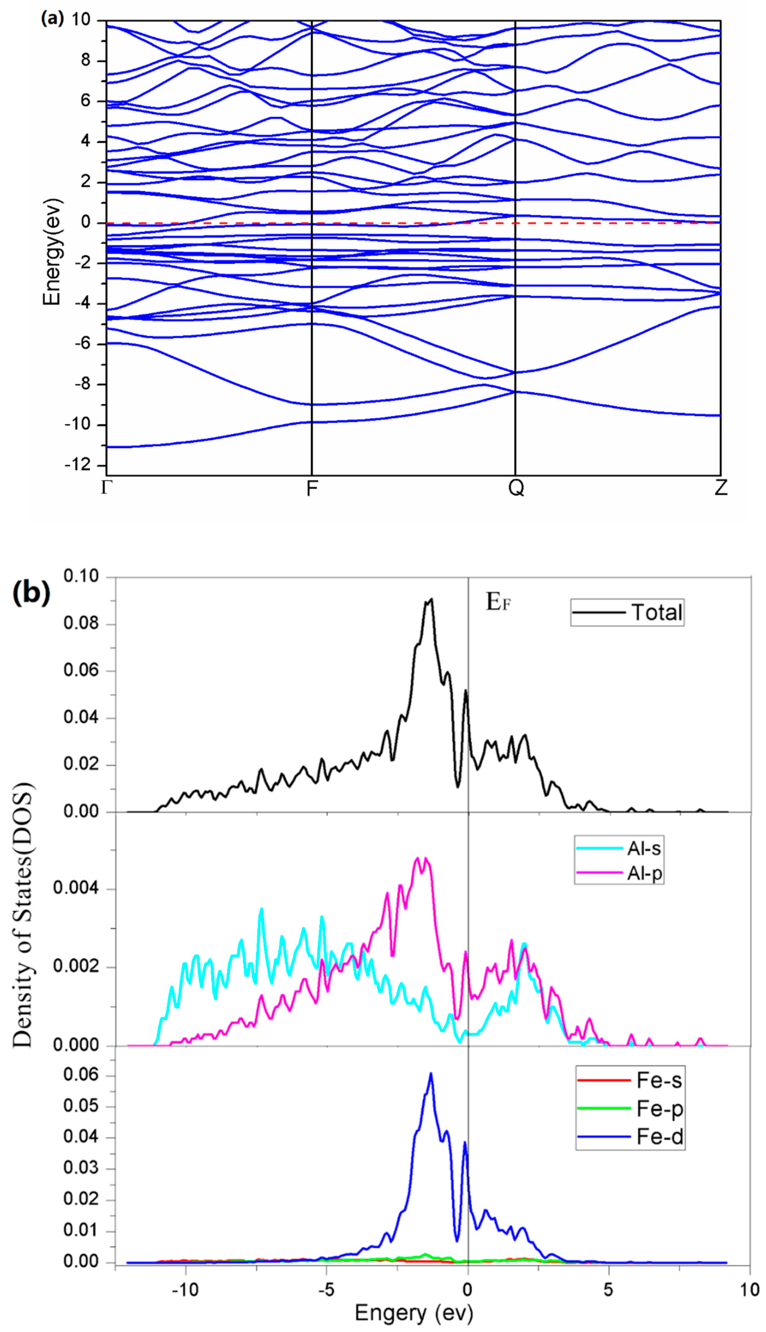 Metals 09 01322 g006