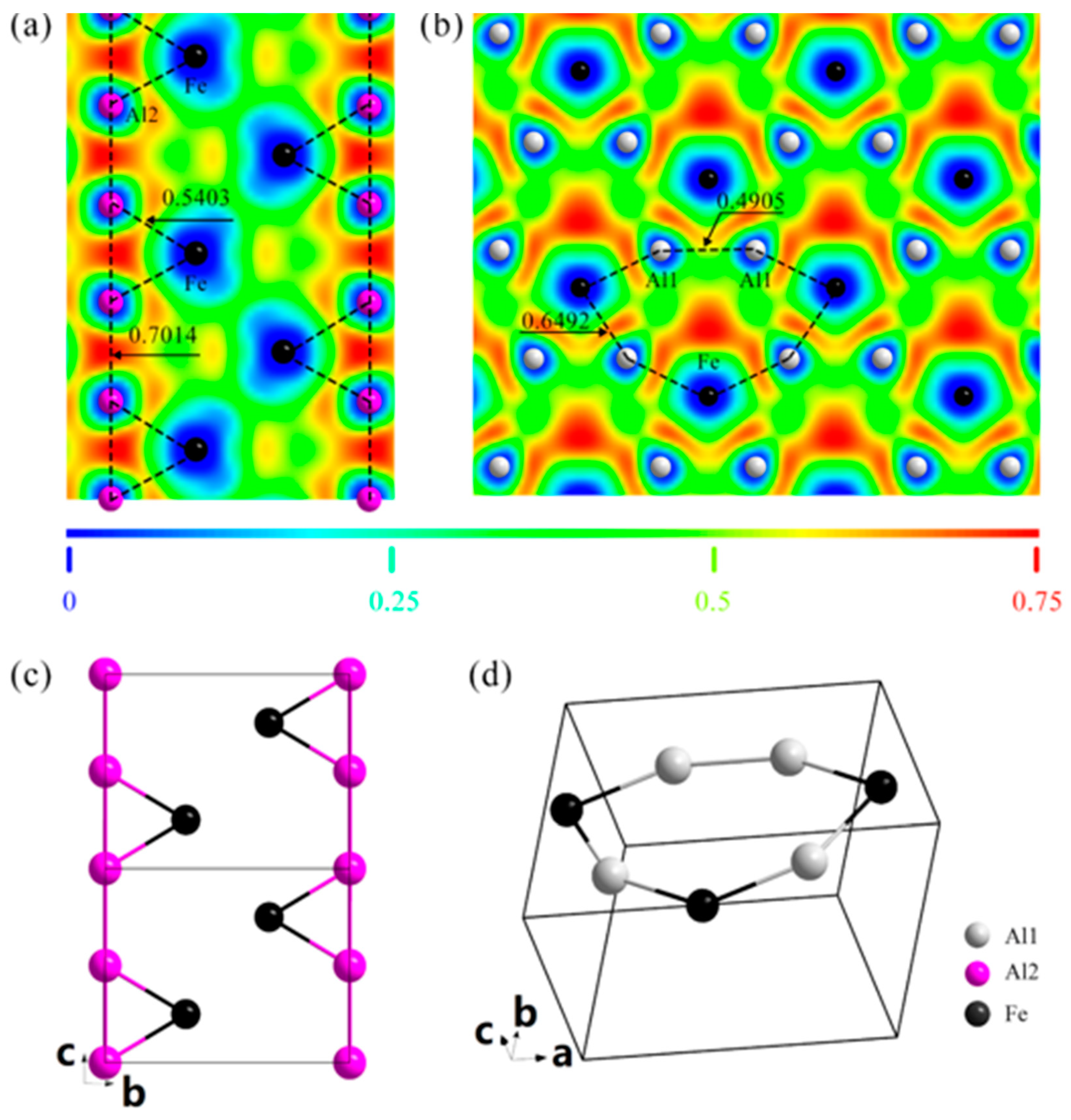 Metals 09 01322 g007