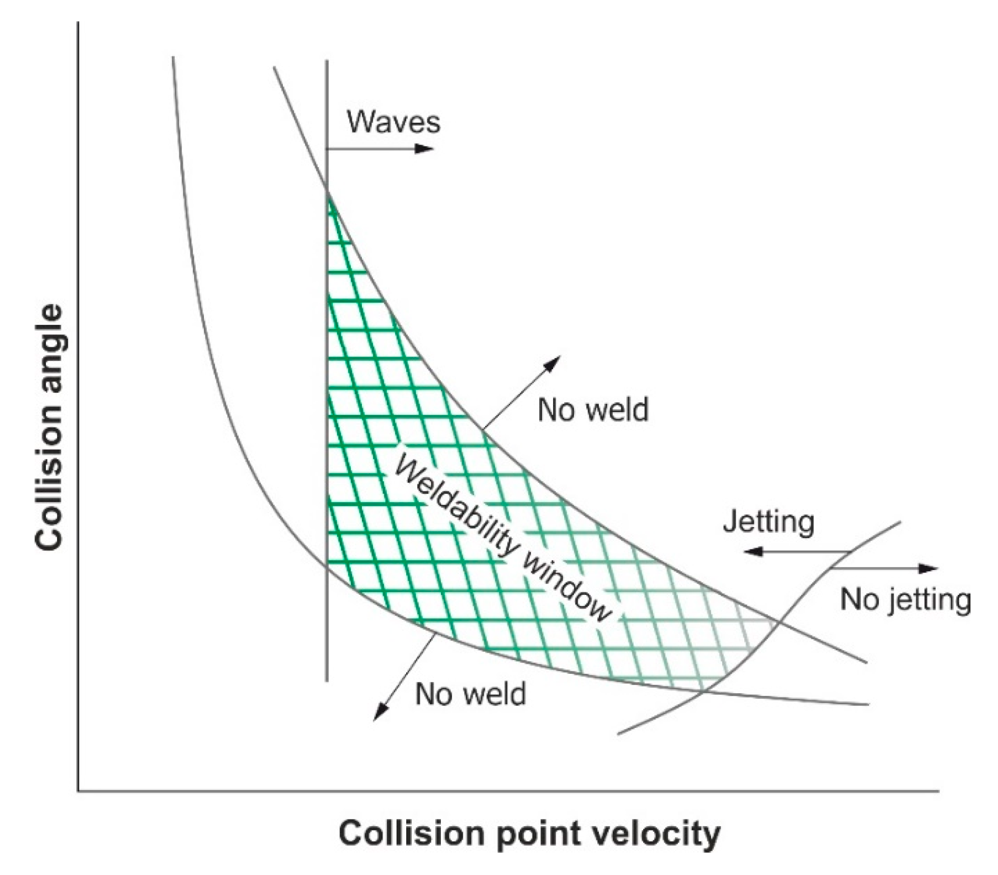 Metals 09 01323 g001