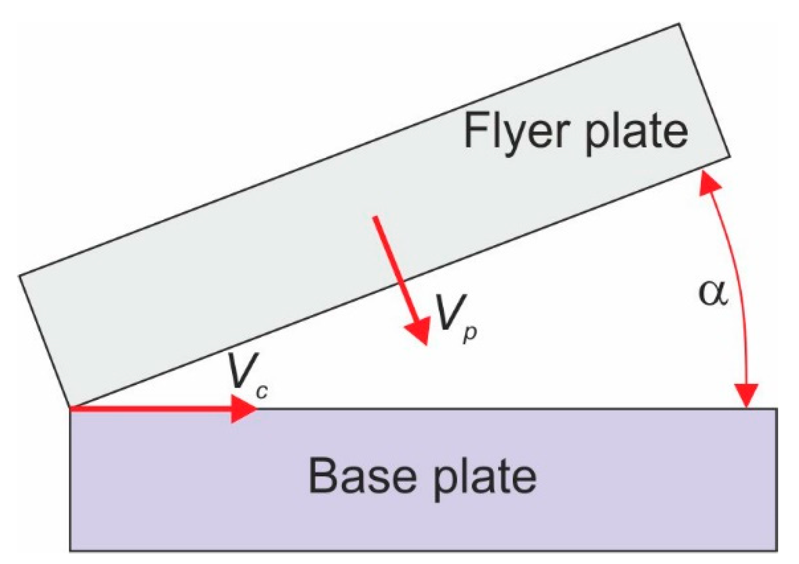 Metals 09 01323 g002