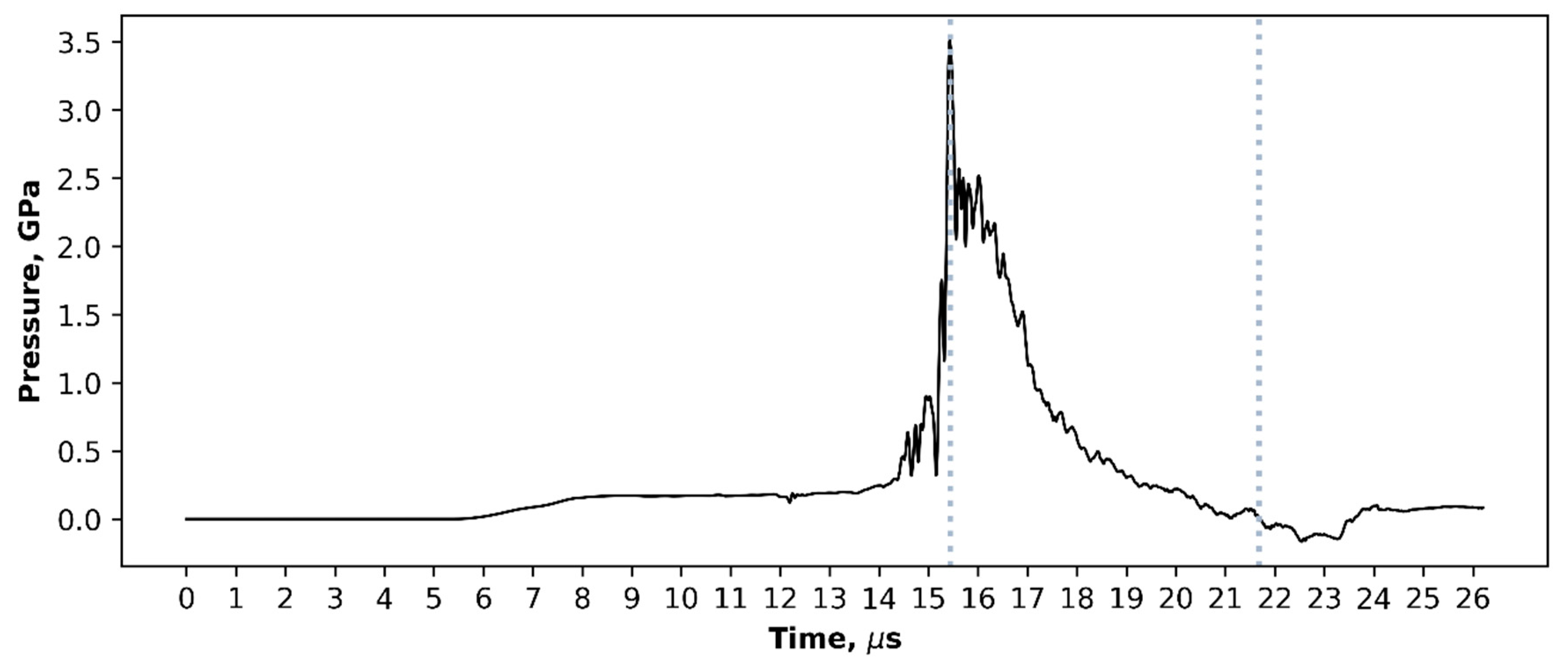 Metals 09 01323 g007