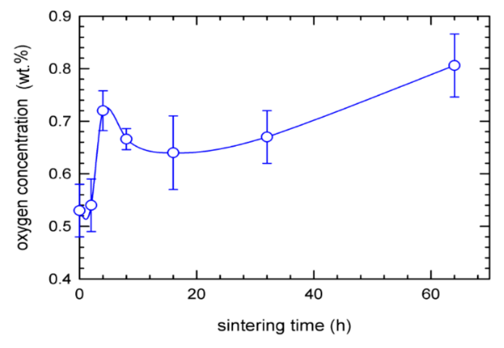 Metals 09 01324 g002