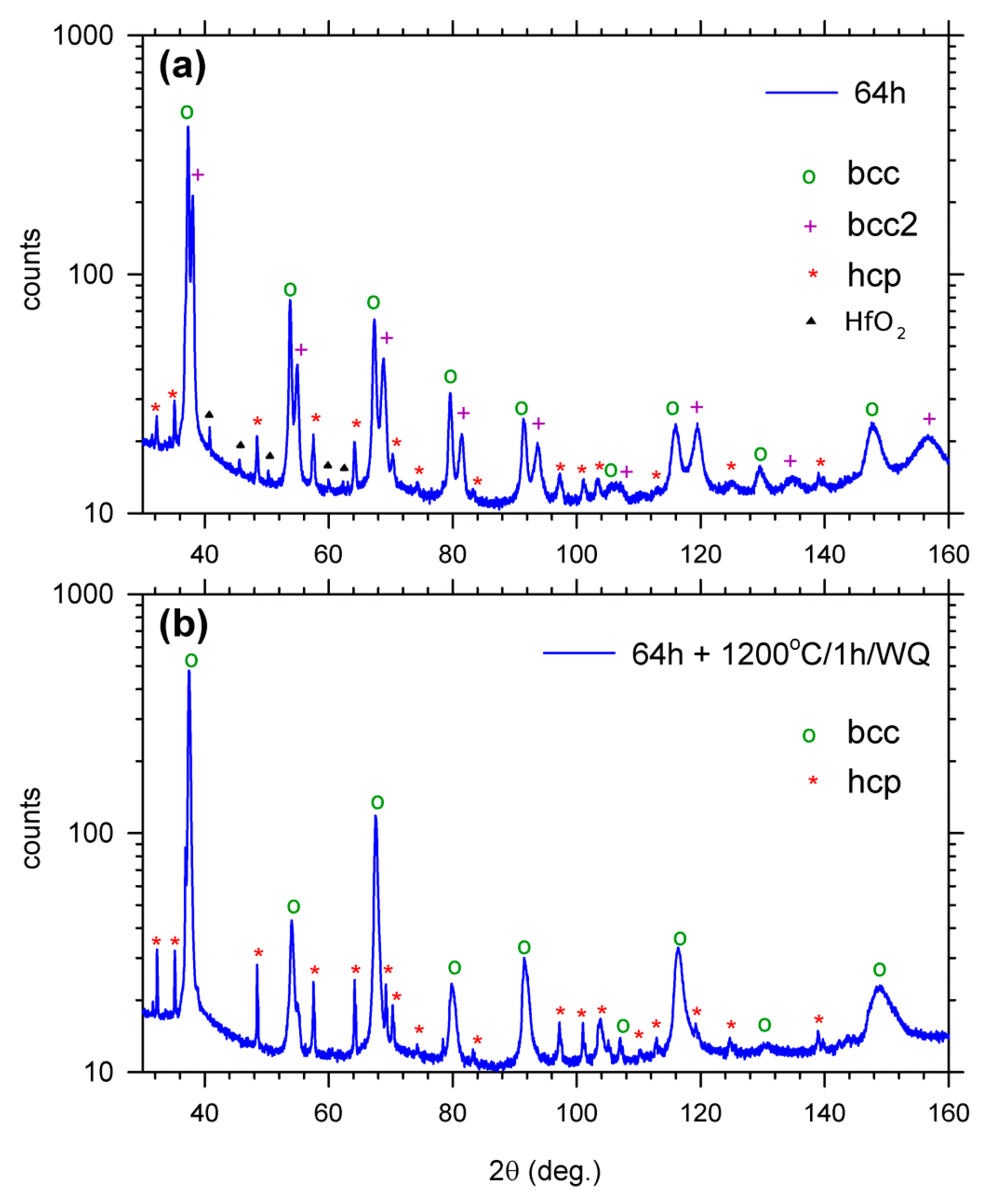 Metals 09 01324 g006