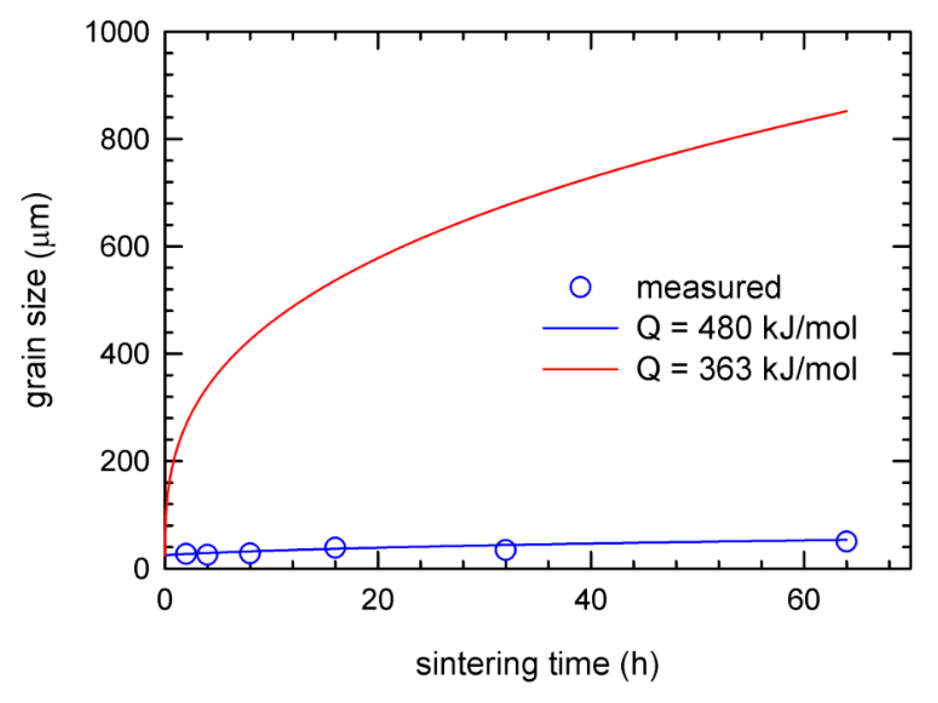 Metals 09 01324 g009