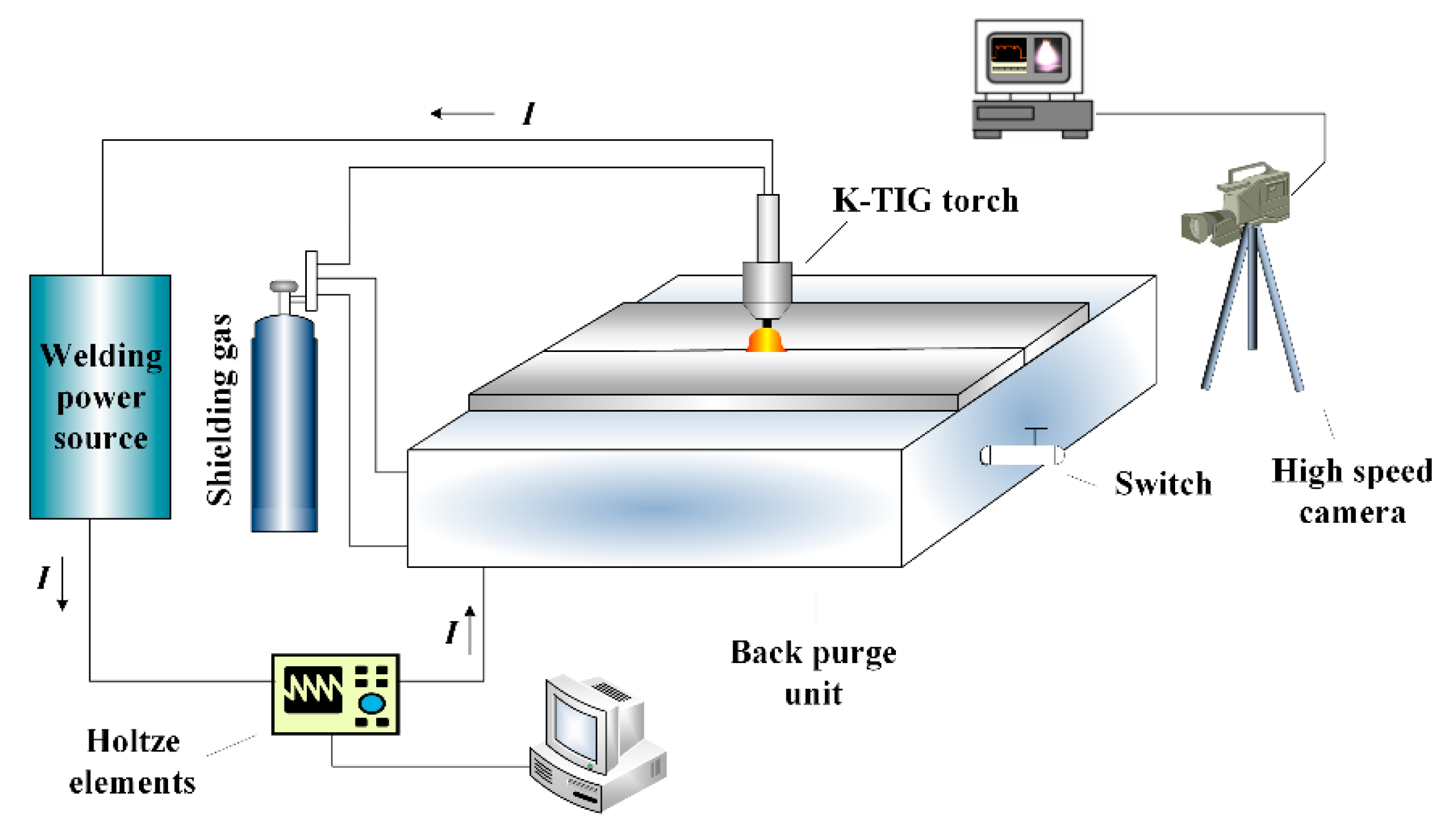 Metals 09 01327 g002 Metals 09 01327 g002