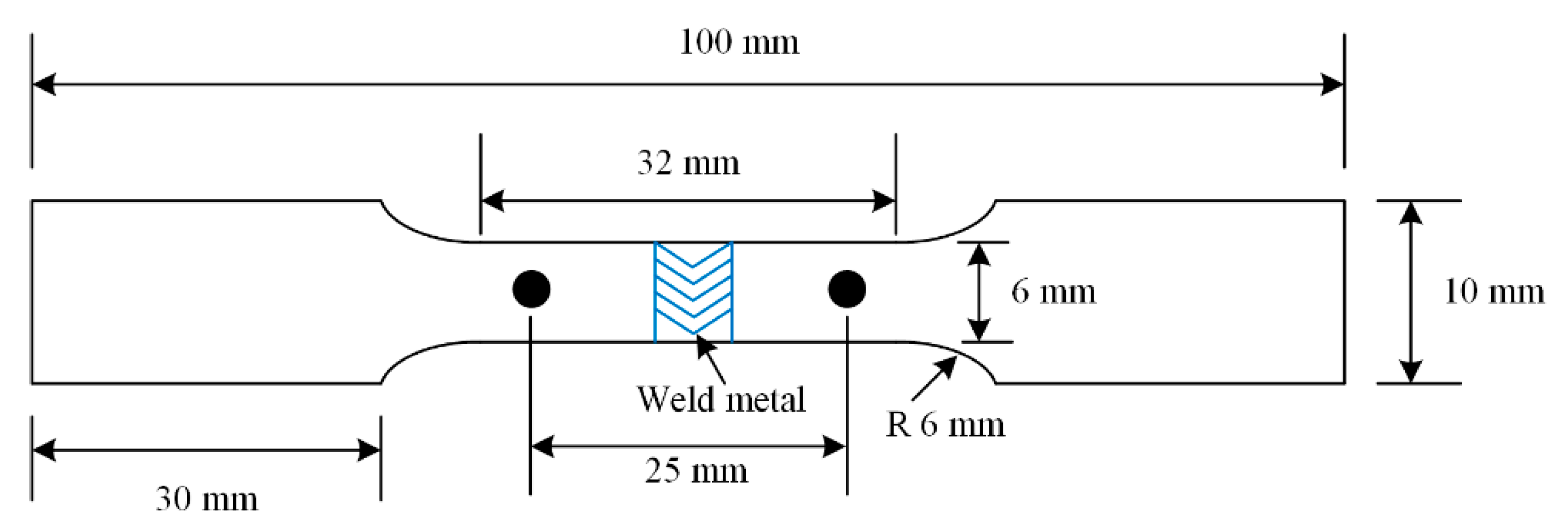 Metals 09 01327 g003 Metals 09 01327 g003