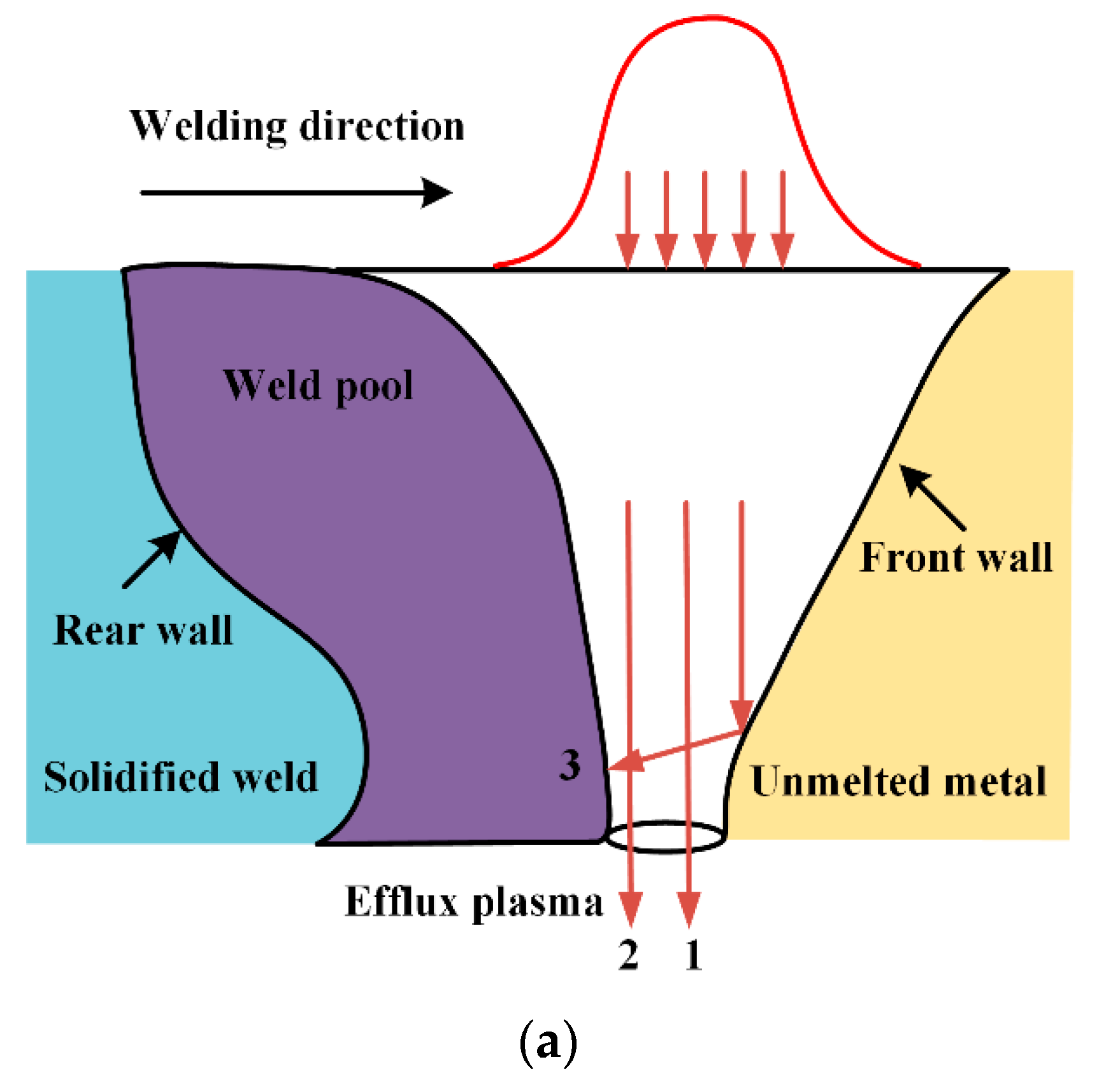 Metals 09 01327 g006a Metals 09 01327 g006a