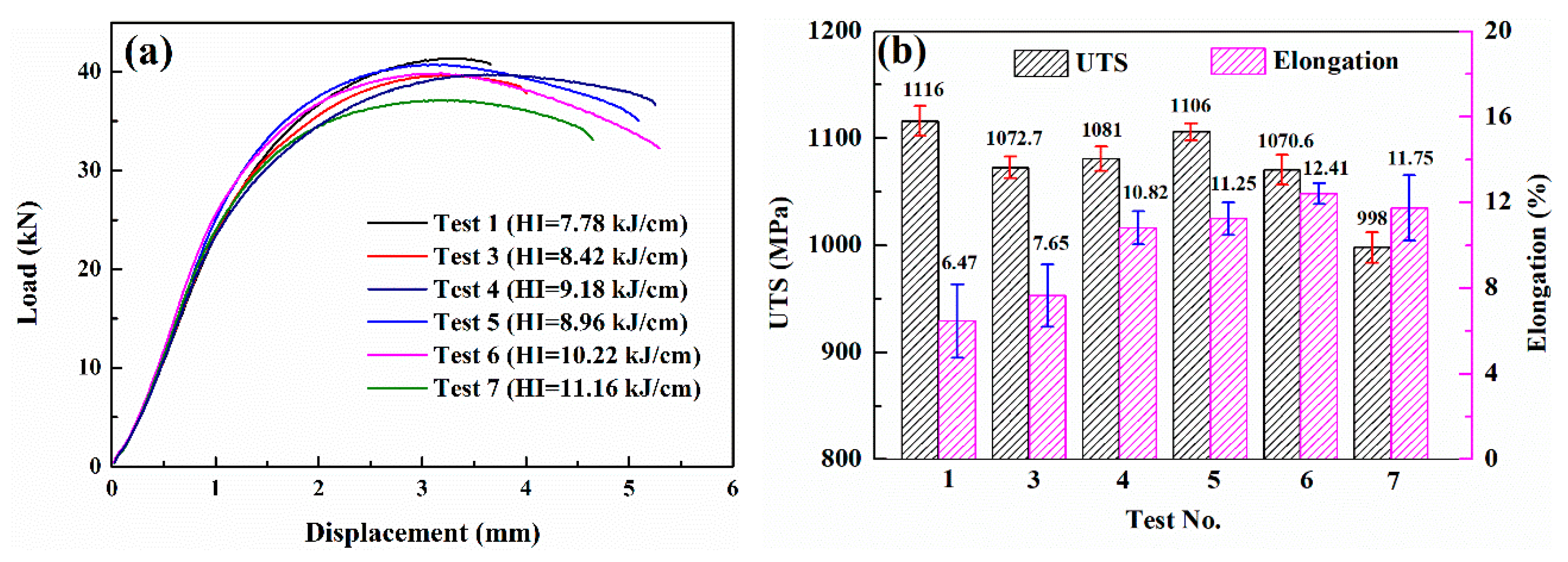 Metals 09 01327 g009 Metals 09 01327 g009