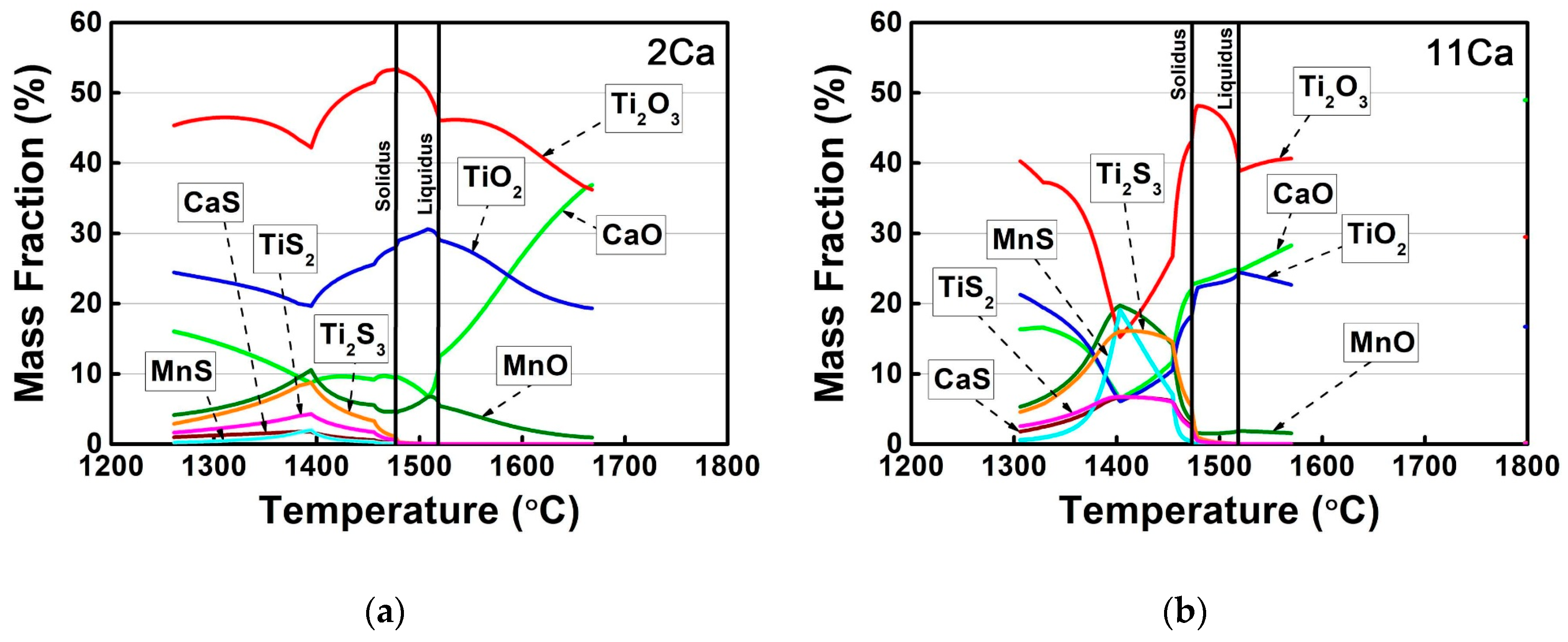 Metals 09 01328 g002 Metals 09 01328 g002