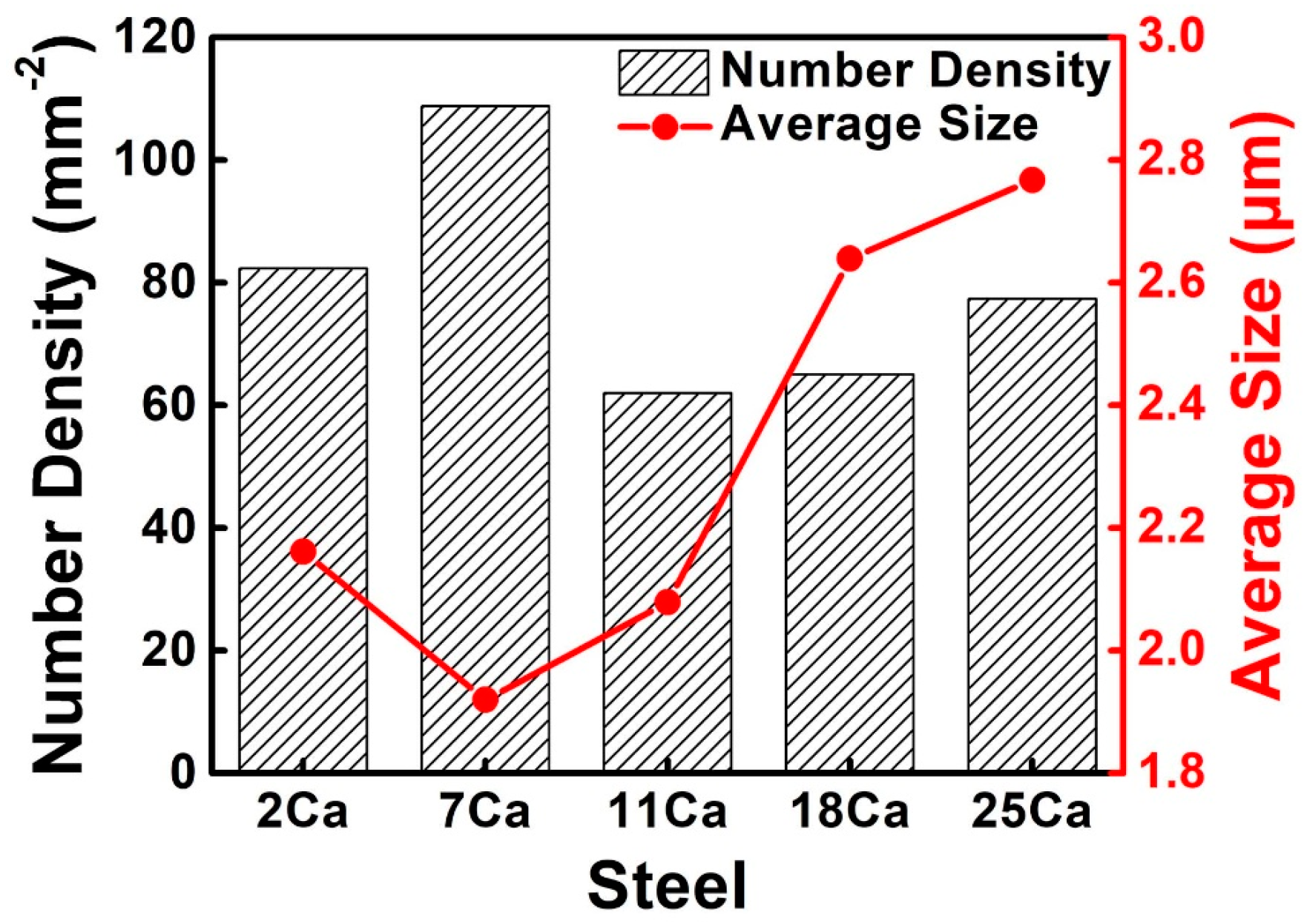 Metals 09 01328 g003 Metals 09 01328 g003