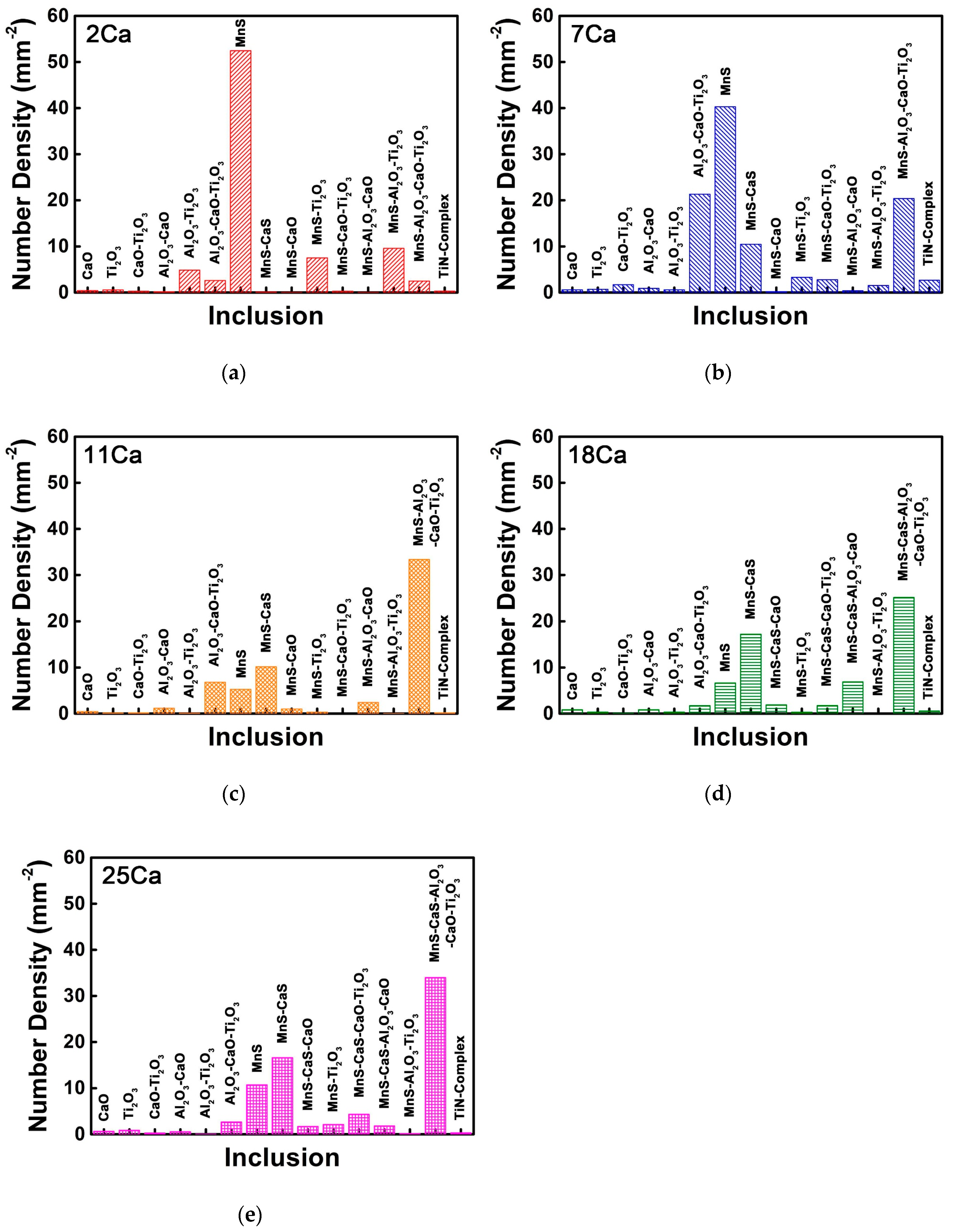 Metals 09 01328 g005 Metals 09 01328 g005