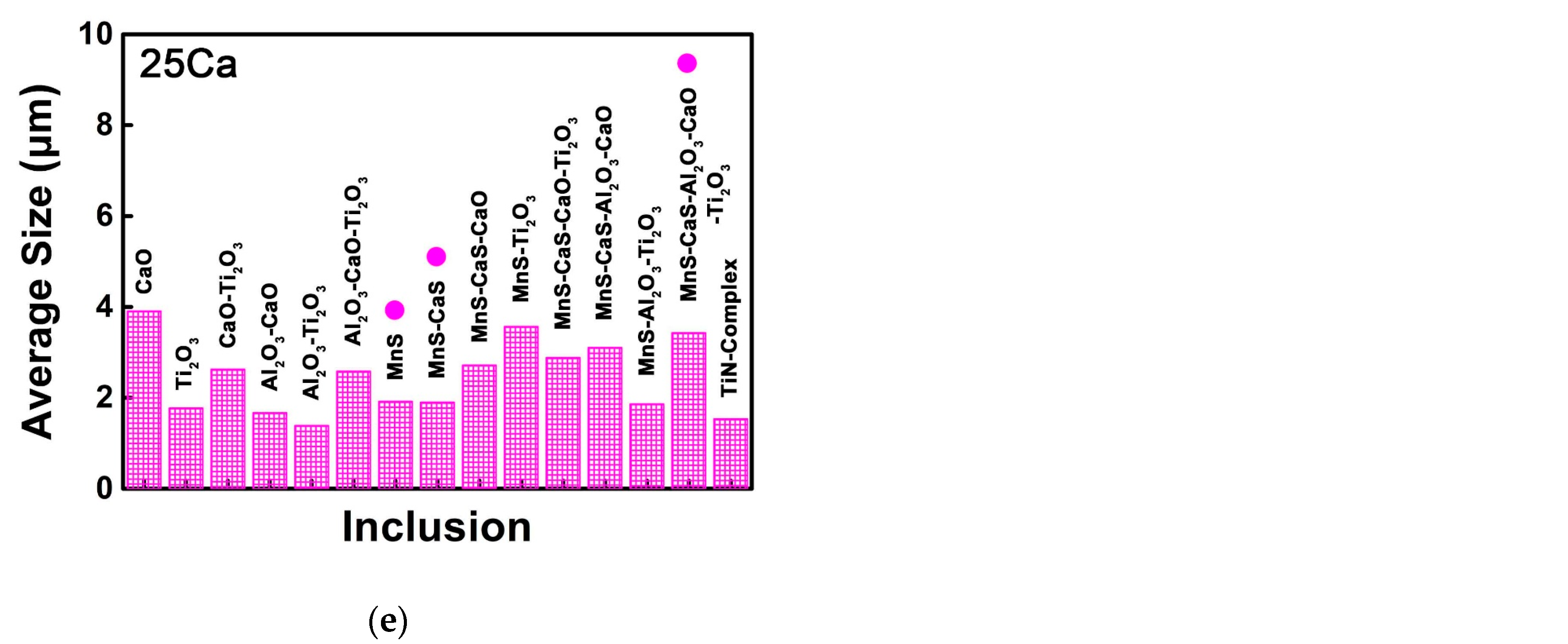 Metals 09 01328 g006b Metals 09 01328 g006b