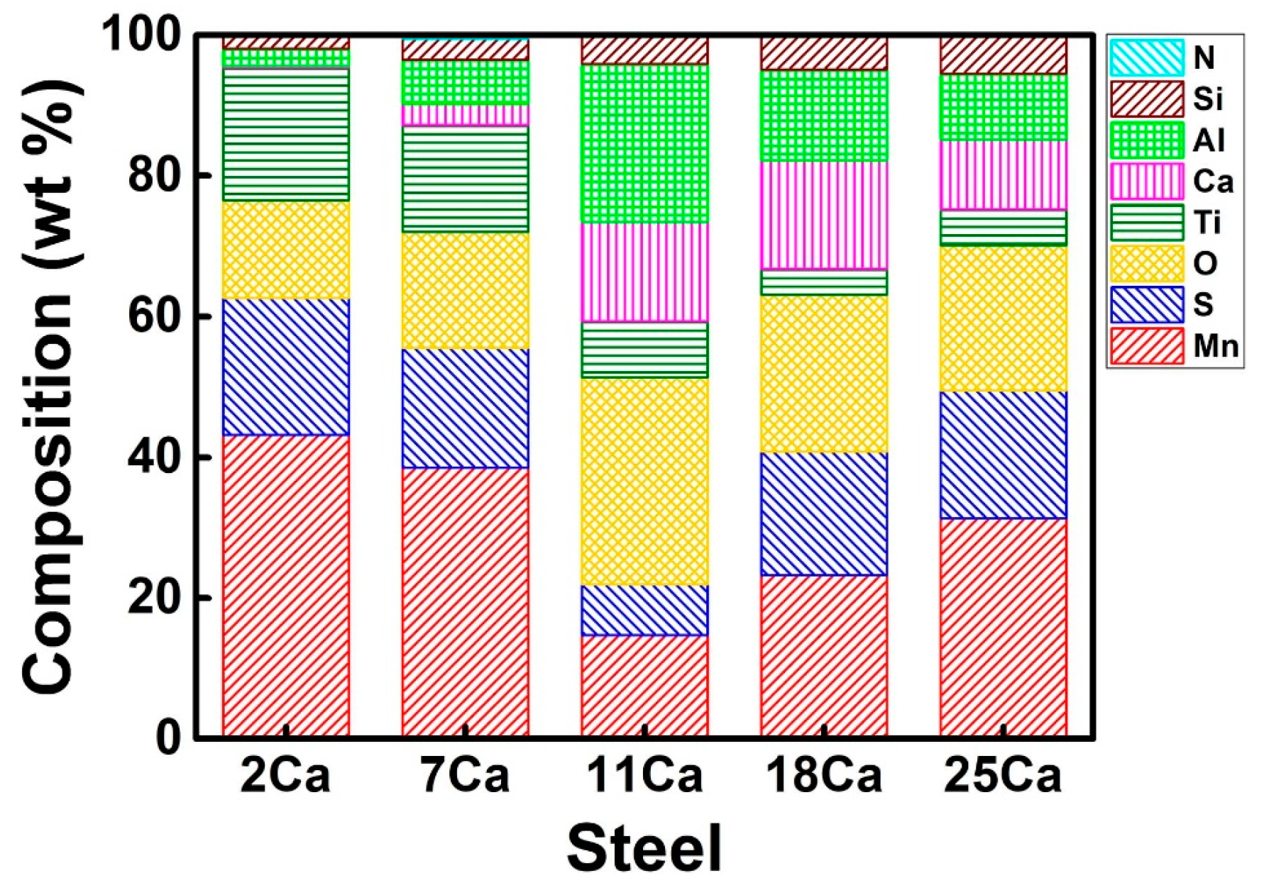 Metals 09 01328 g007 Metals 09 01328 g007