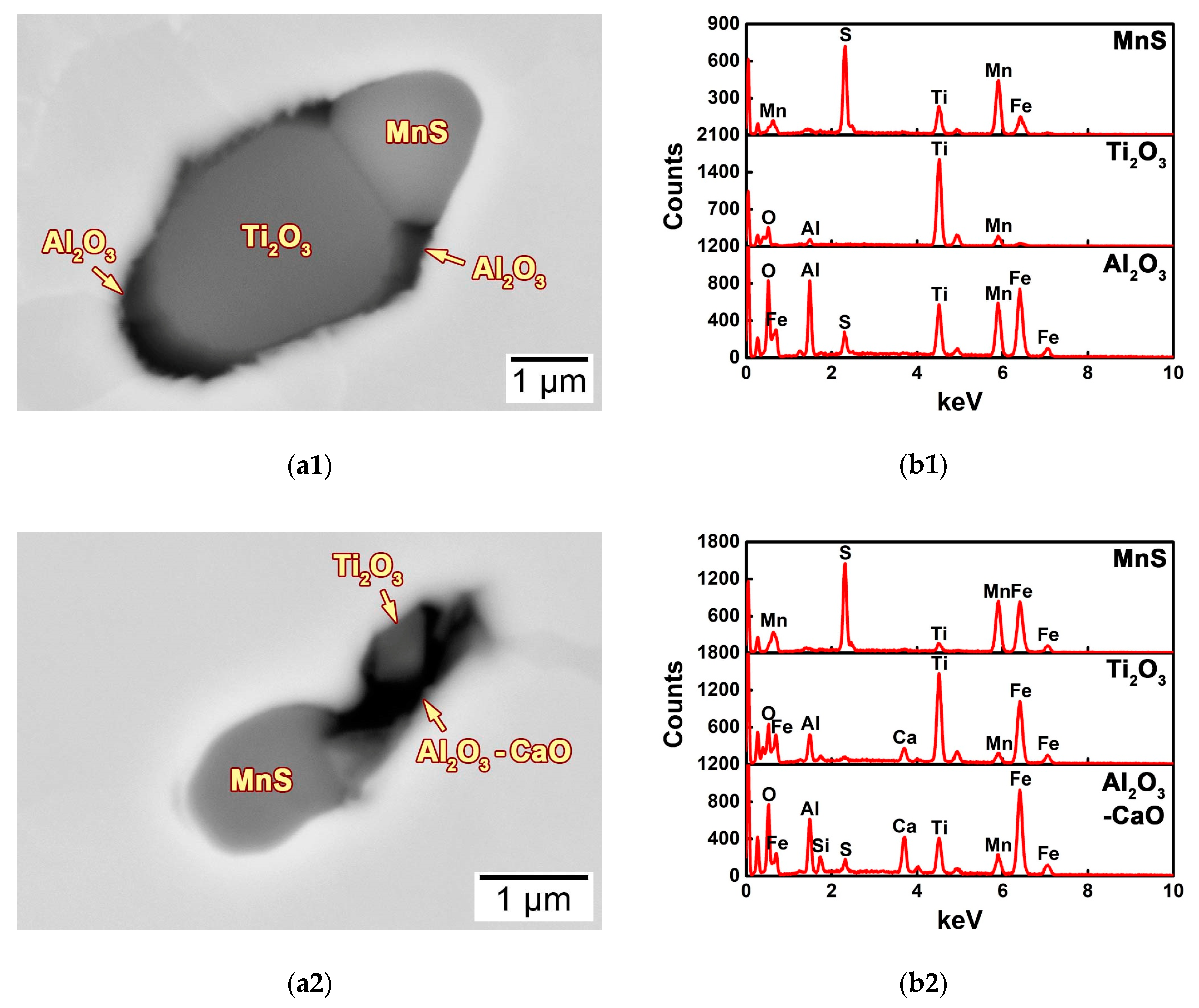 Metals 09 01328 g009a Metals 09 01328 g009a