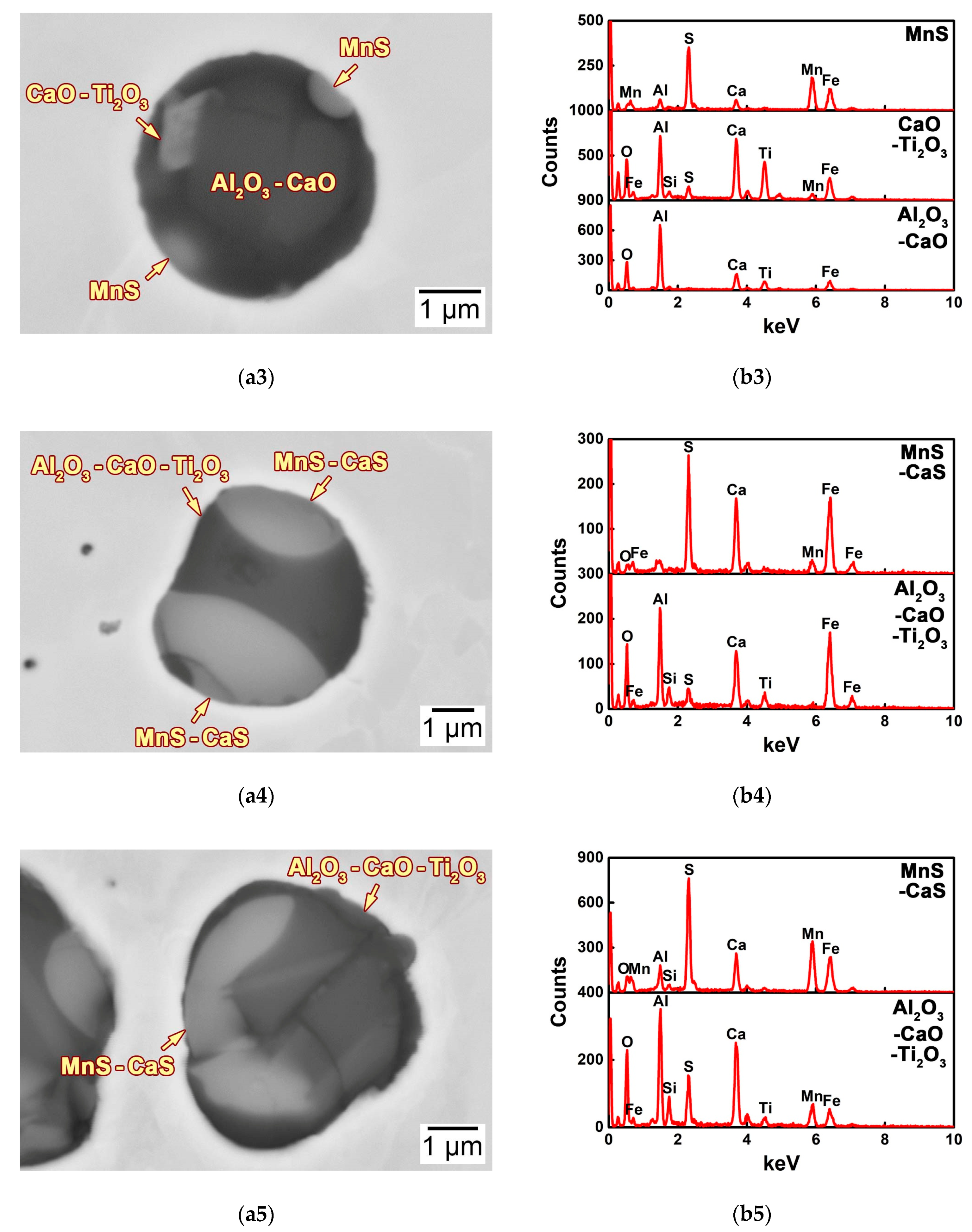 Metals 09 01328 g009b Metals 09 01328 g009b