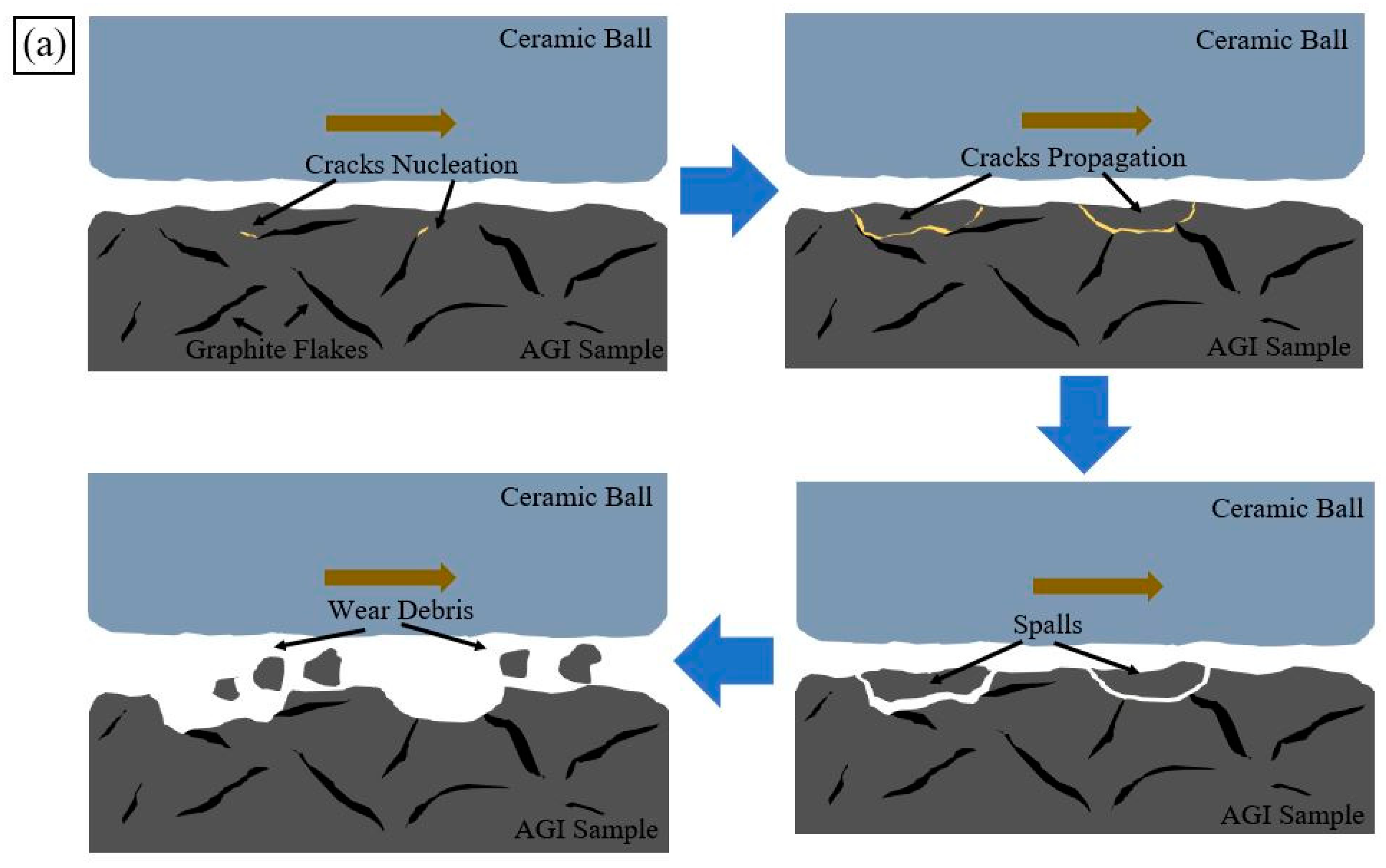Metals 09 01329 g010a