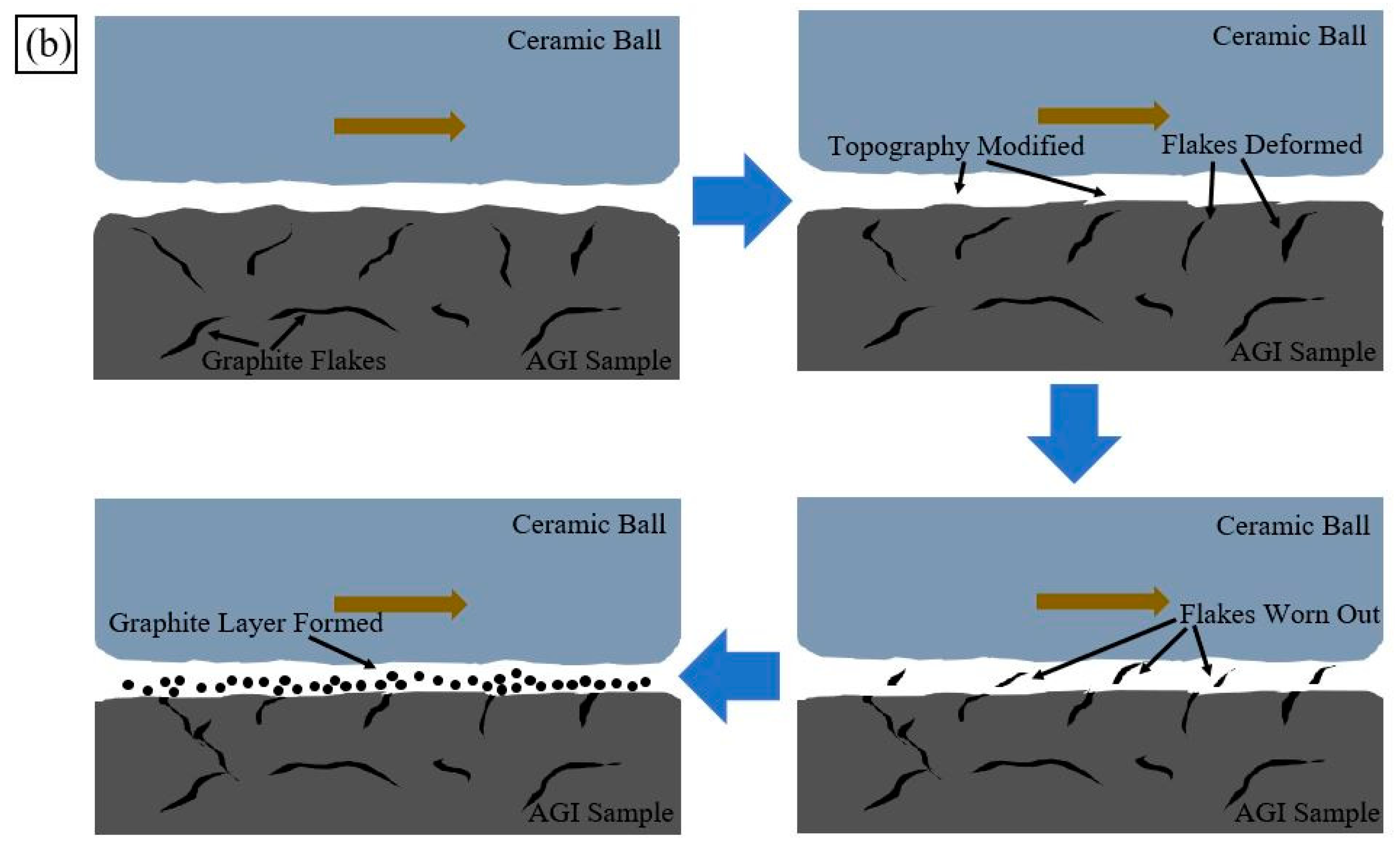 Metals 09 01329 g010b