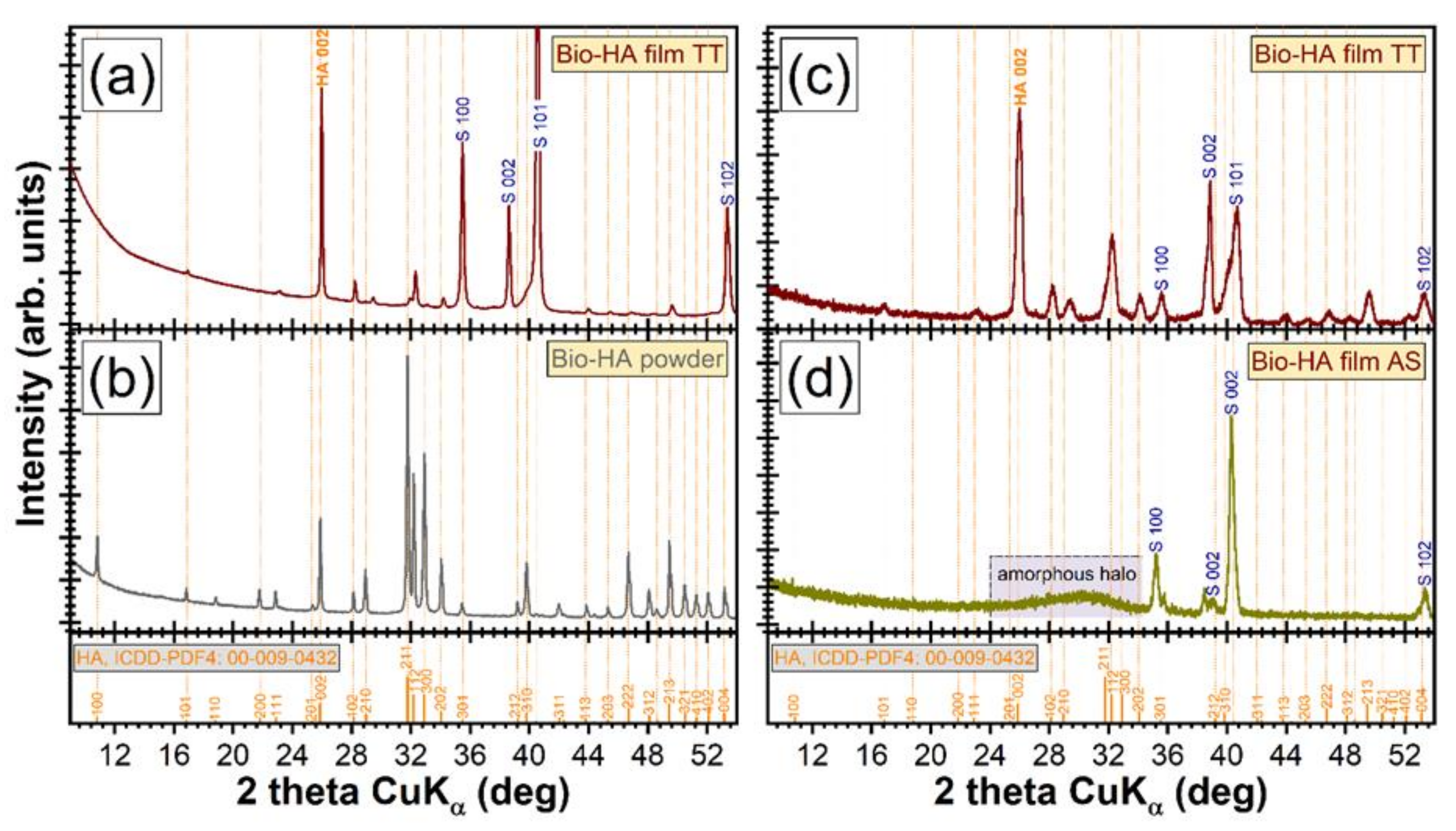 Metals 09 01332 g005
