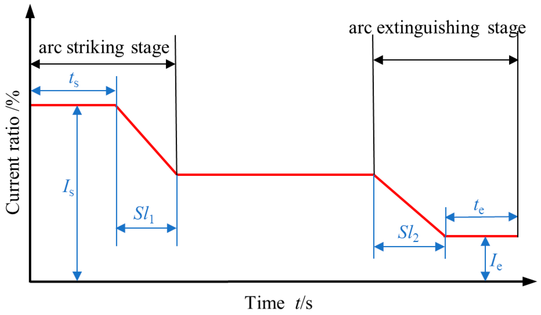 Metals 09 01334 g002