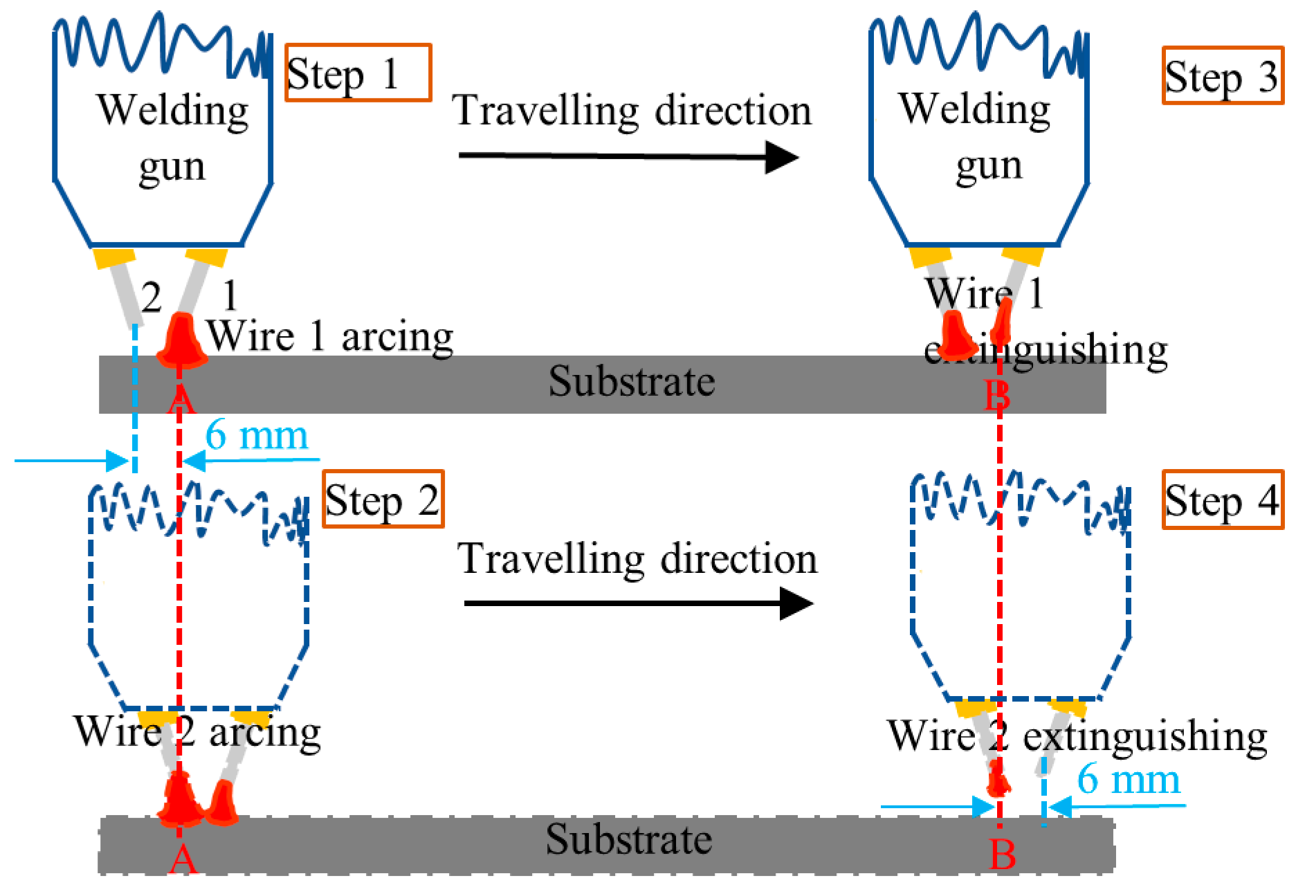 Metals 09 01334 g004