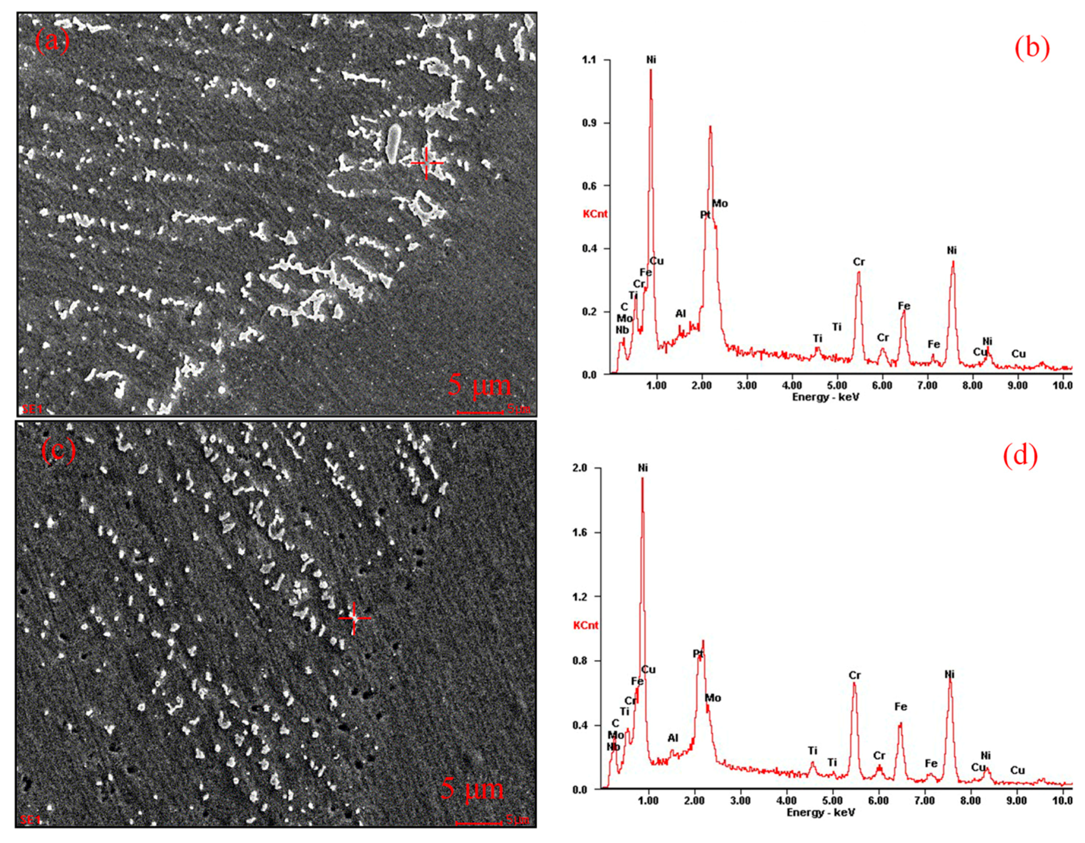 Metals 09 01335 g006 550