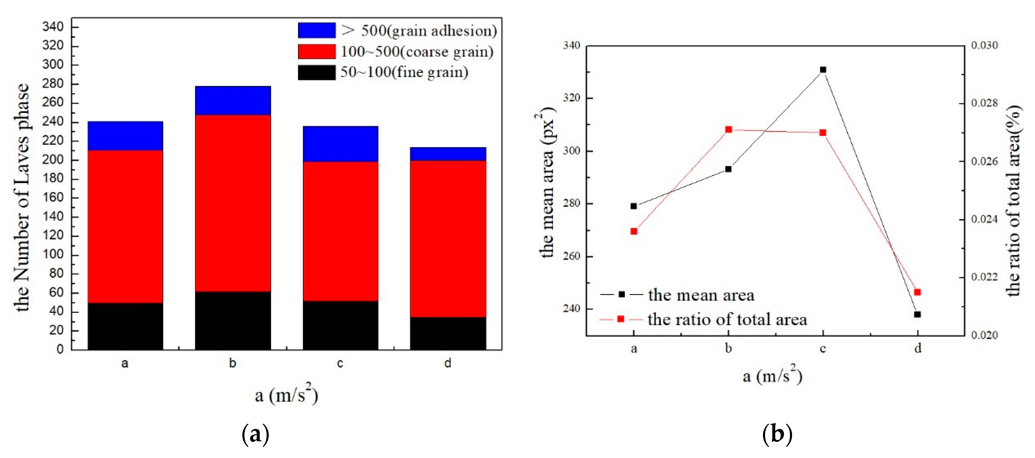 Metals 09 01335 g008 550