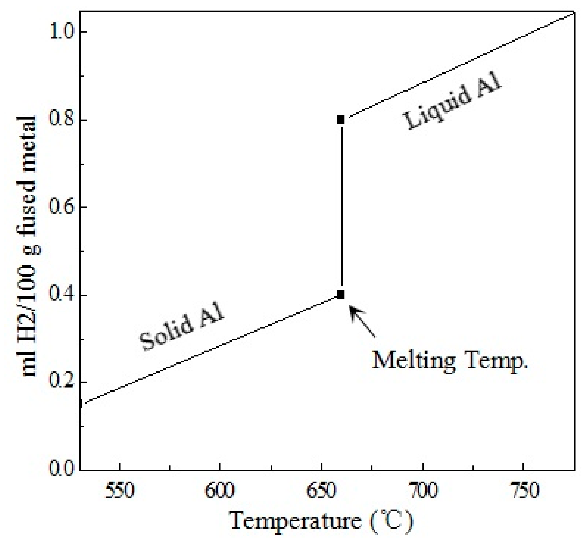 Metals 09 01336 g001