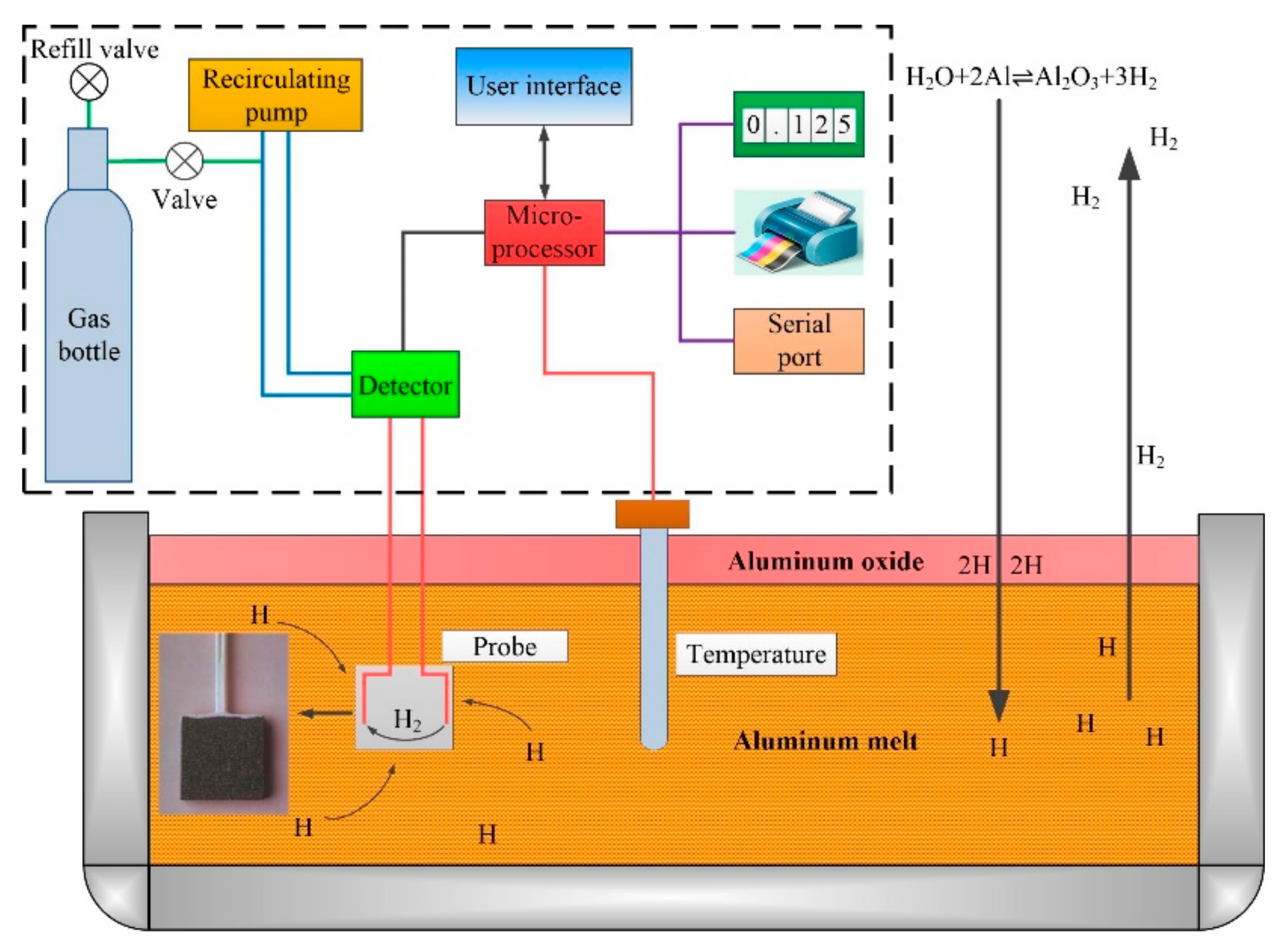 Metals 09 01336 g002