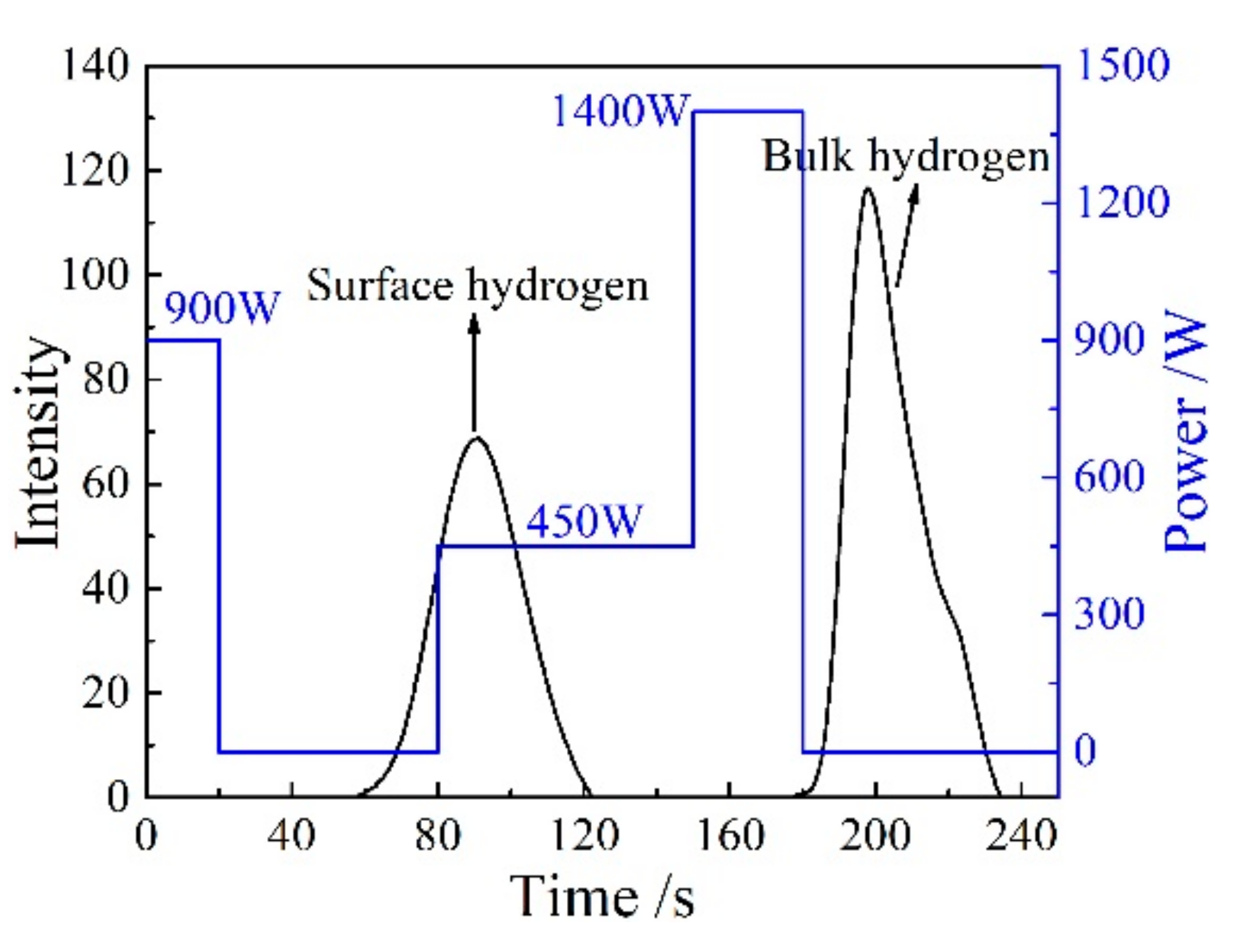 Metals 09 01336 g003