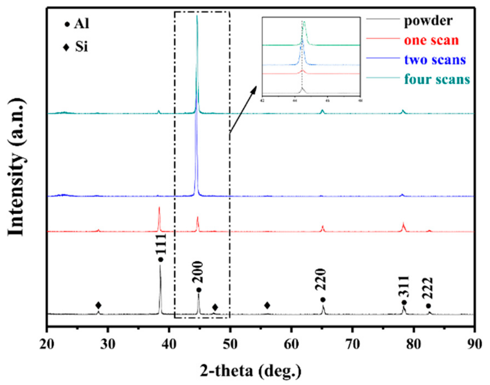 Metals 09 01337 g007