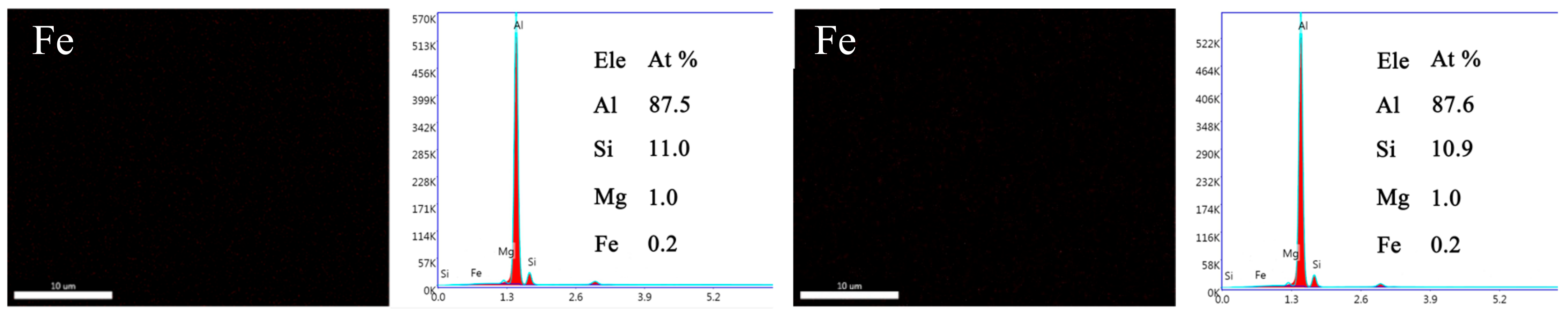 Metals 09 01337 g008b