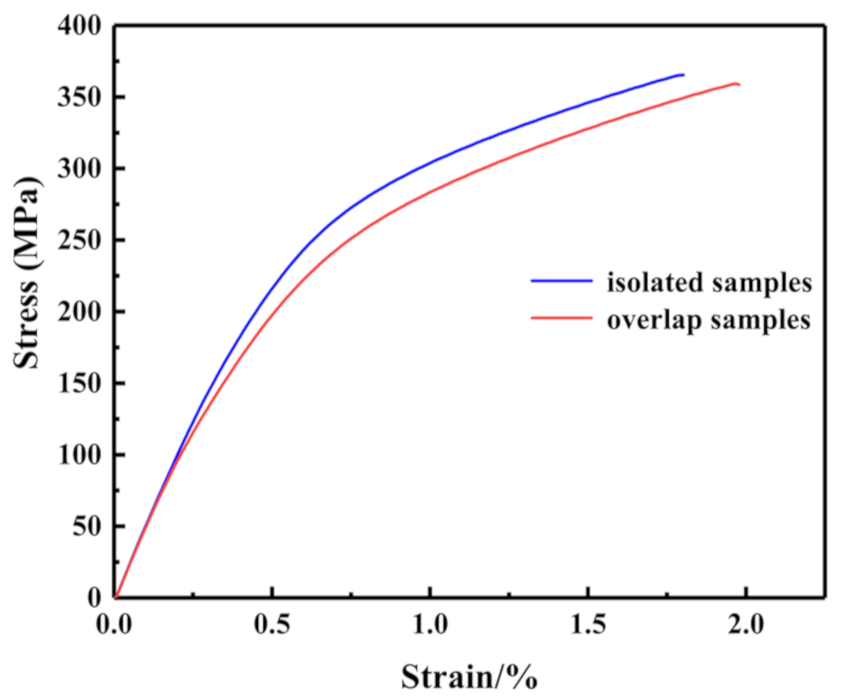 Metals 09 01337 g010