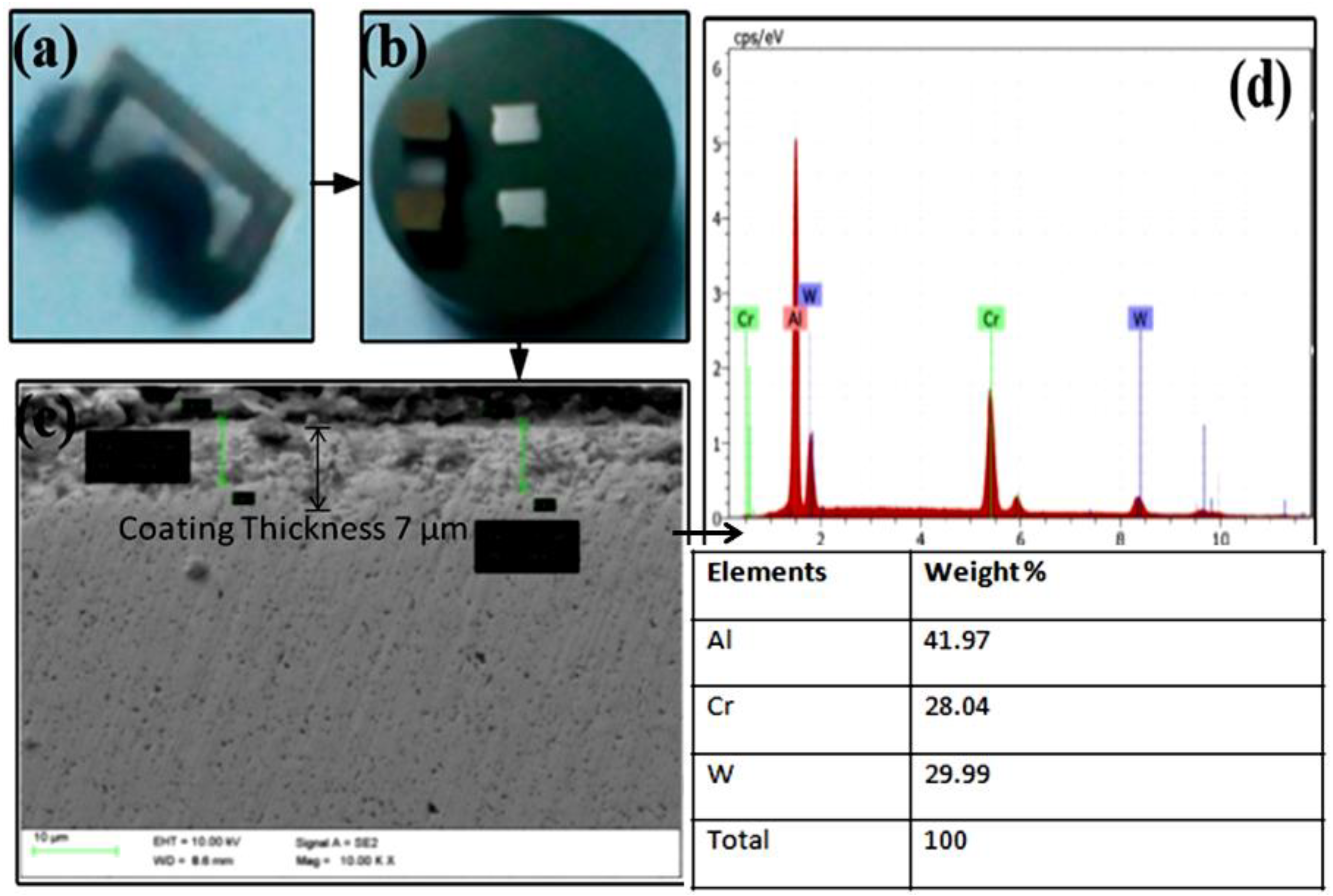 Metals 09 01338 g003 Metals 09 01338 g003