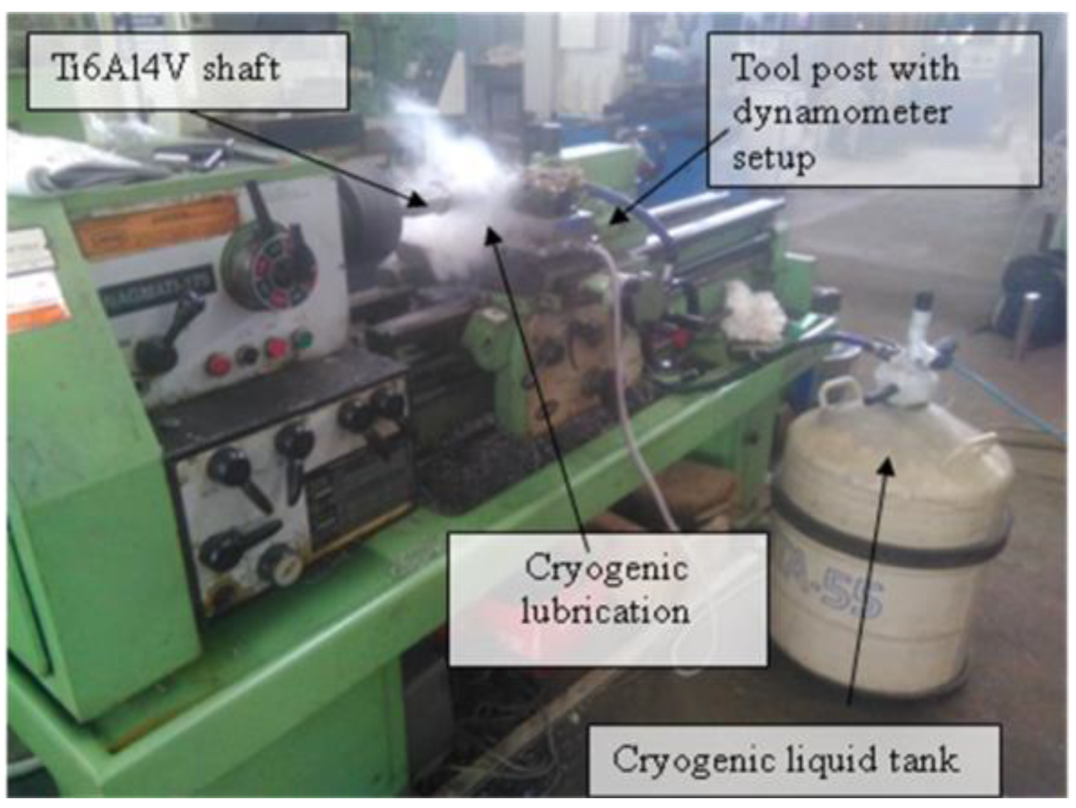 Metals 09 01338 g004 Metals 09 01338 g004