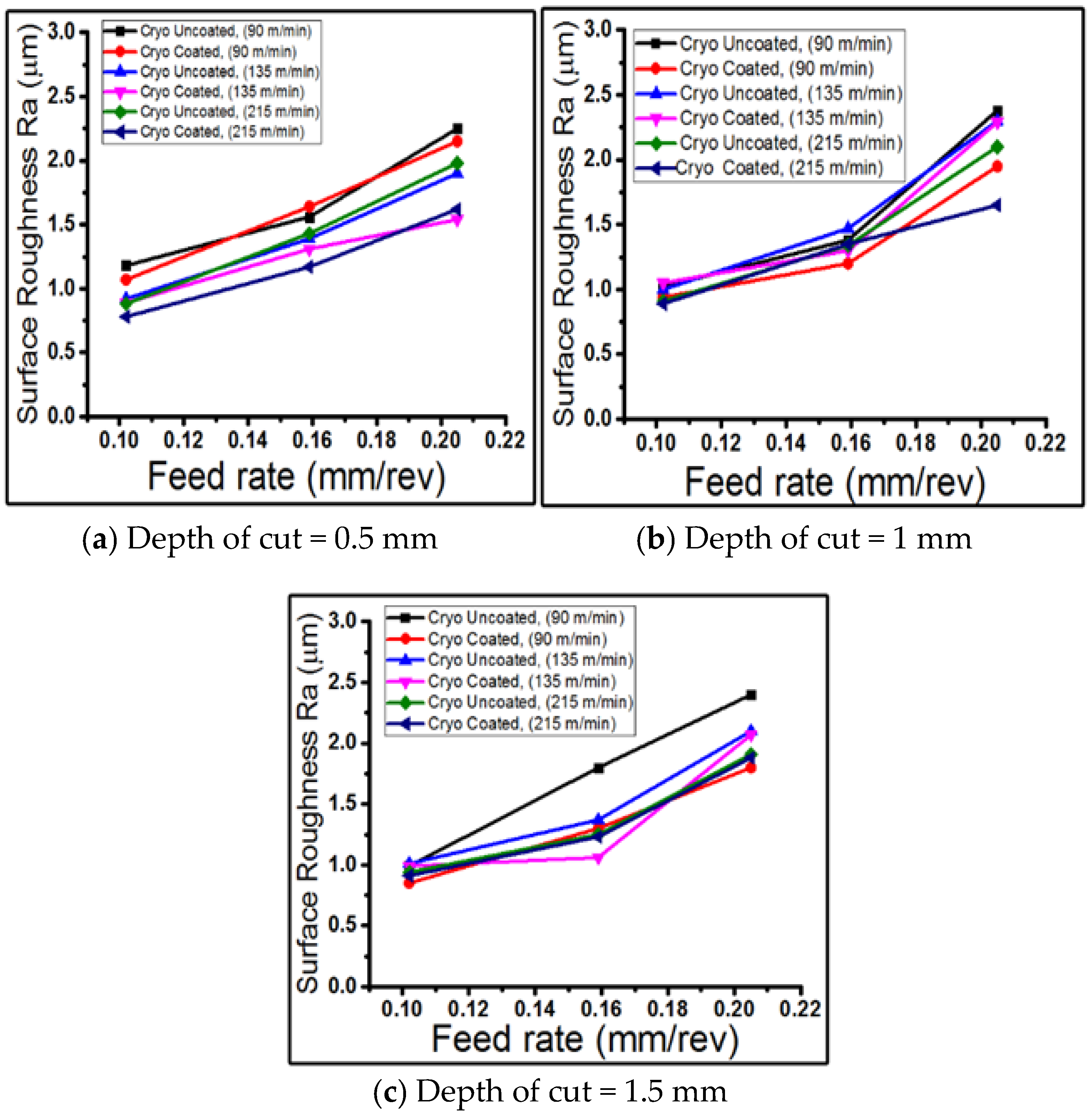 Metals 09 01338 g006 Metals 09 01338 g006