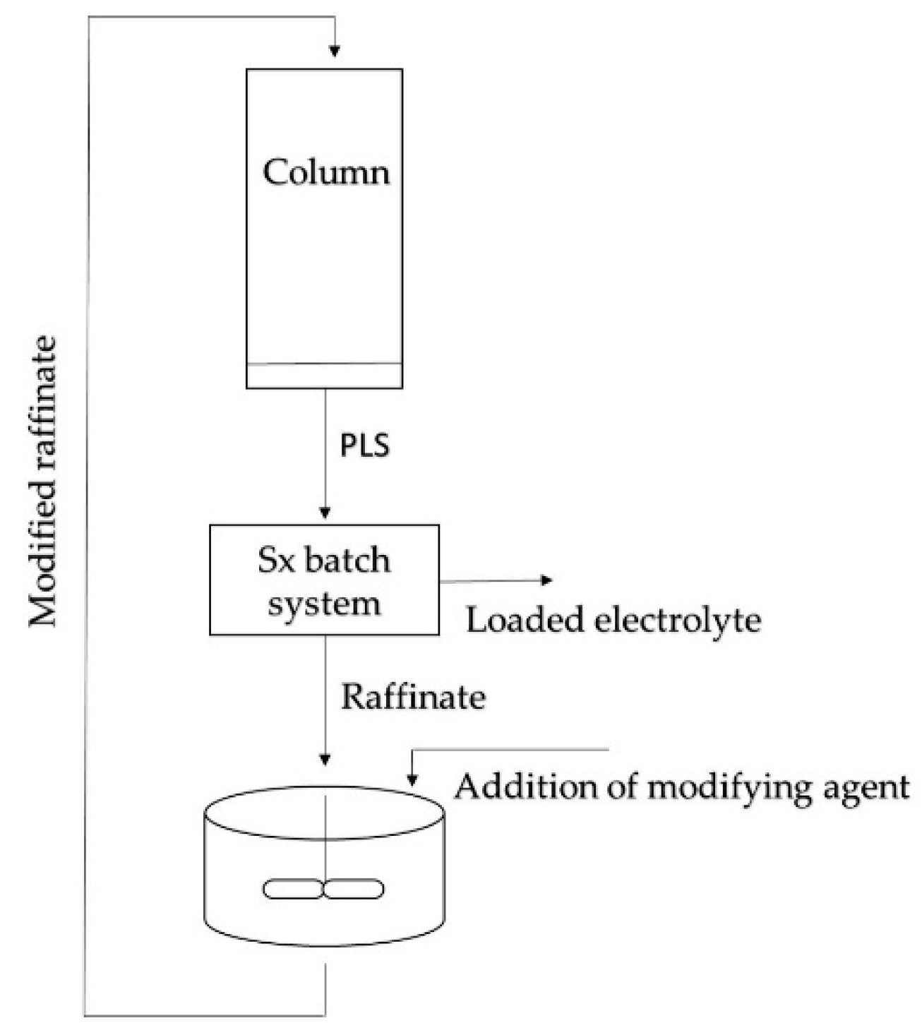 Metals 09 01339 g001