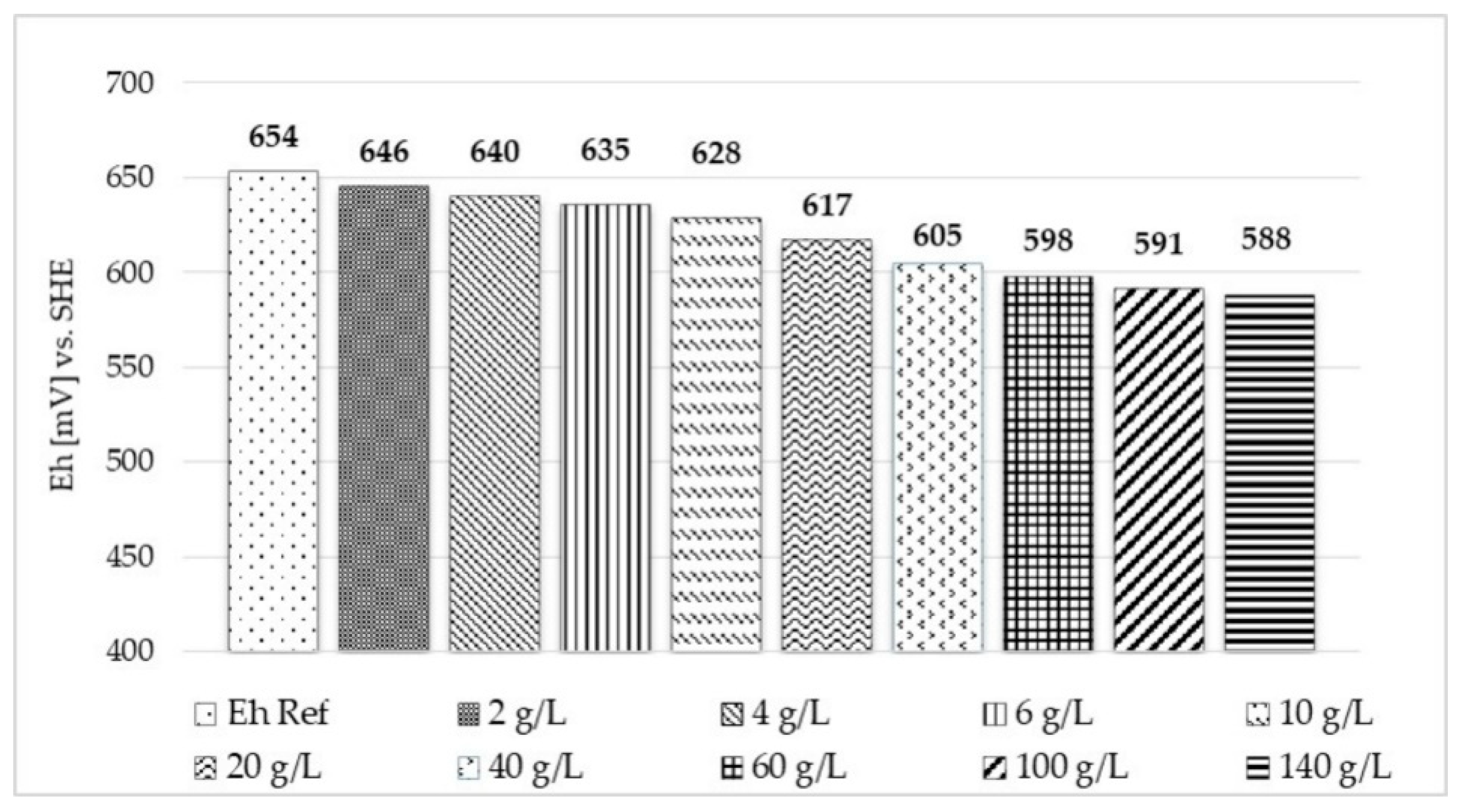 Metals 09 01339 g004