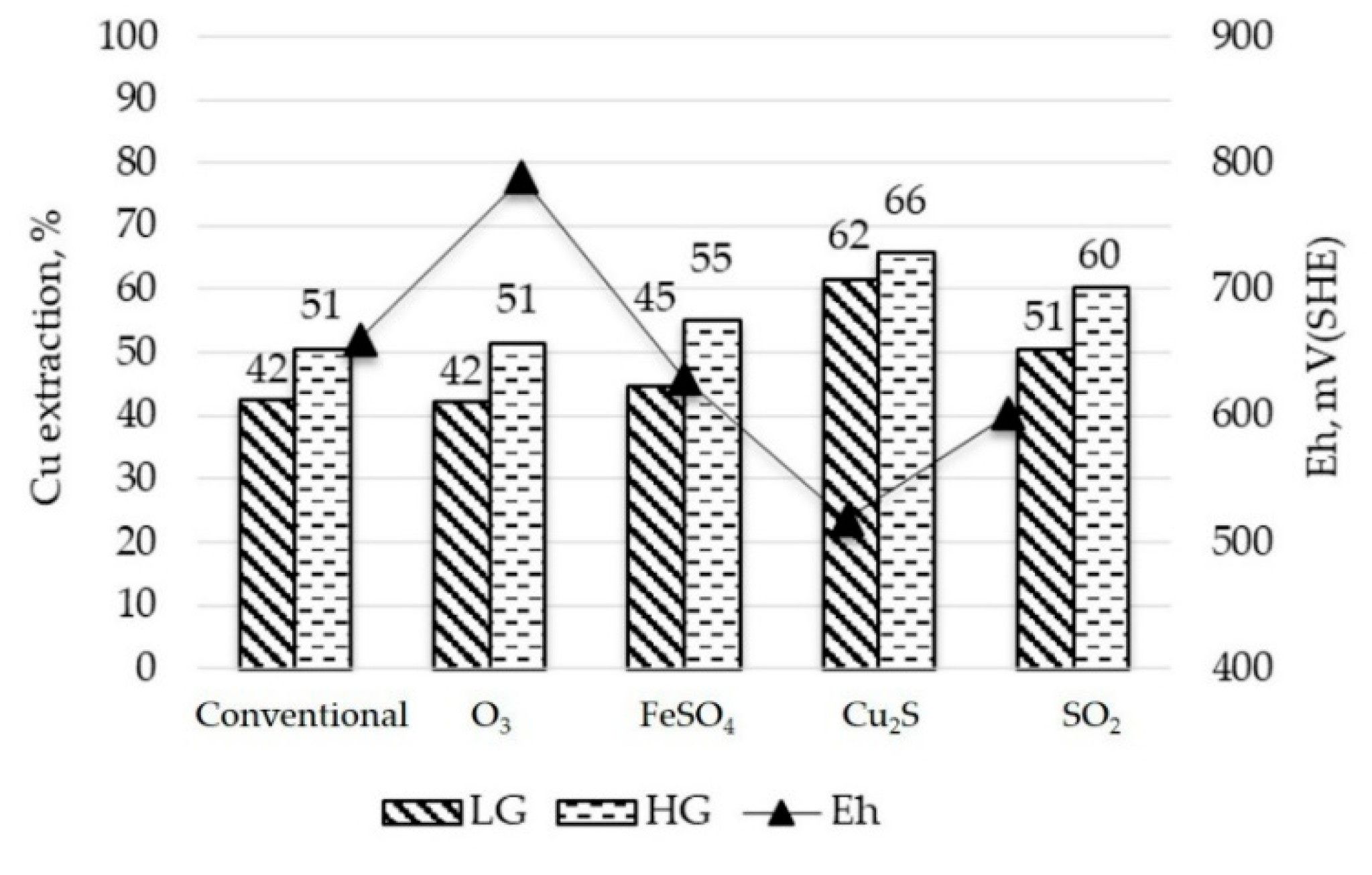 Metals 09 01339 g010
