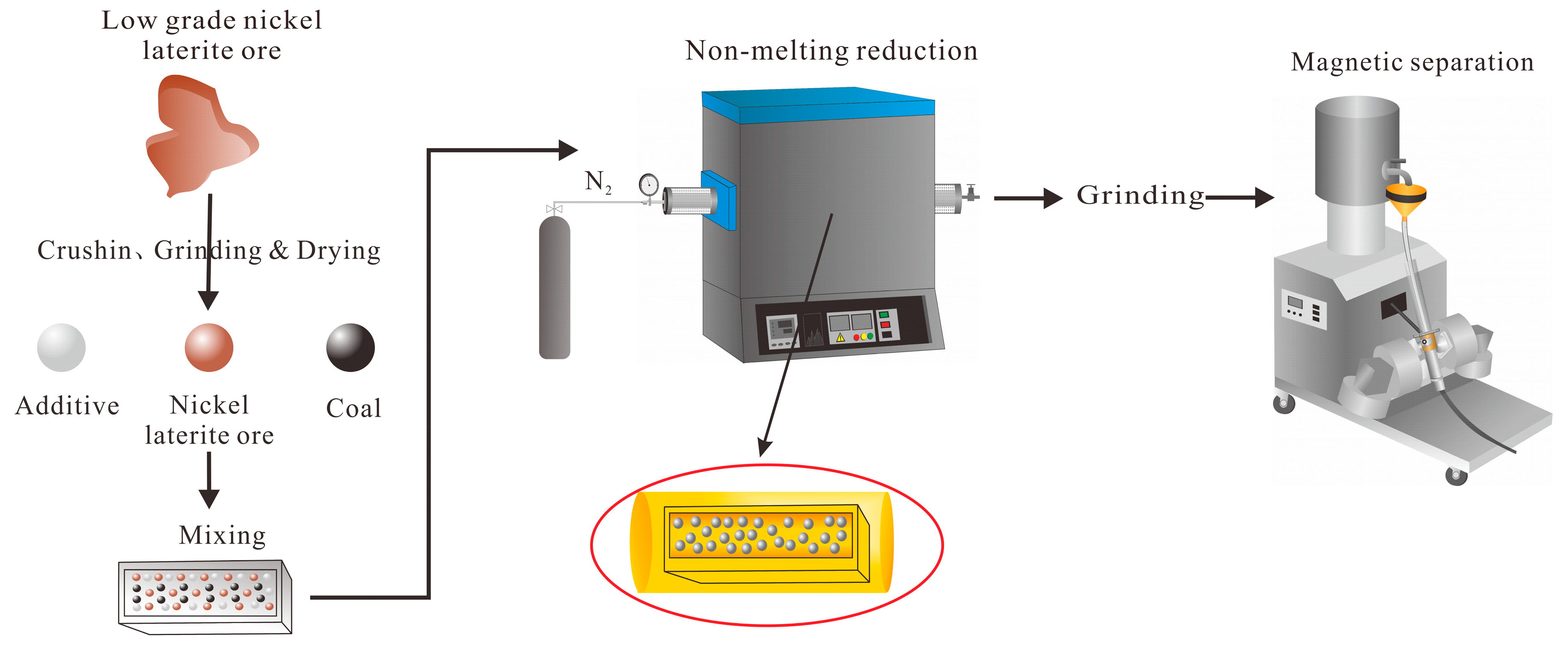 Metals 09 01340 g002