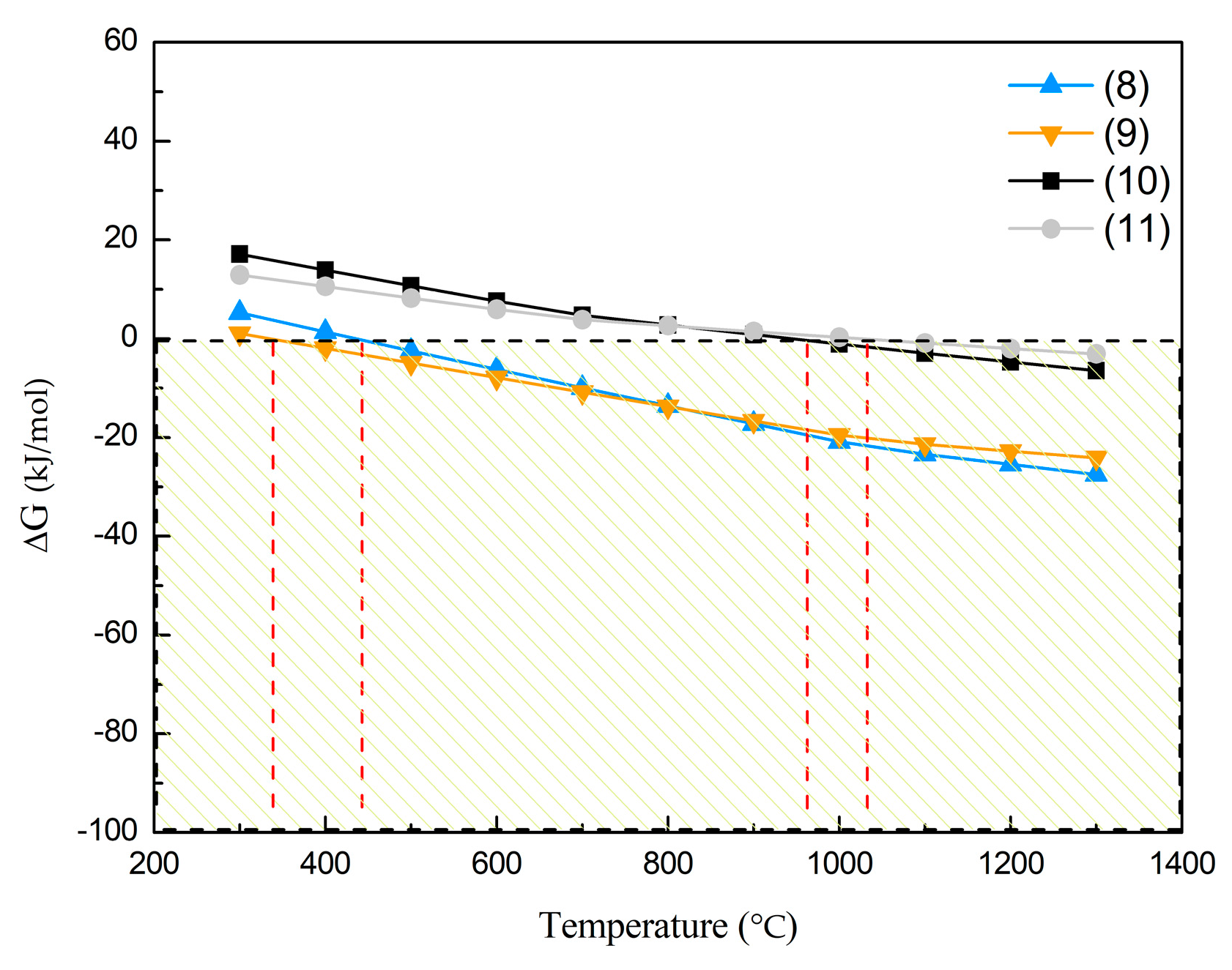 Metals 09 01340 g003