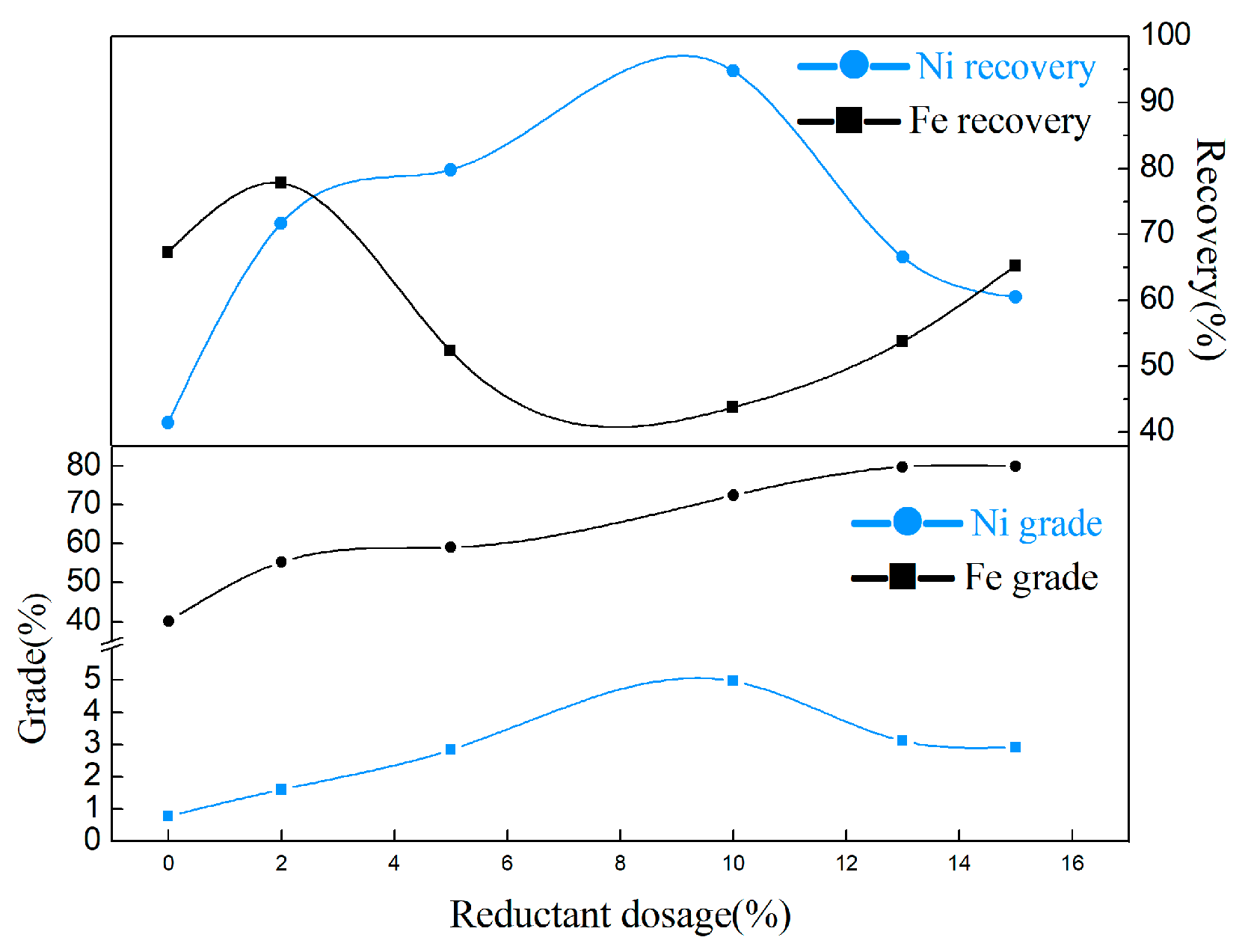 Metals 09 01340 g007