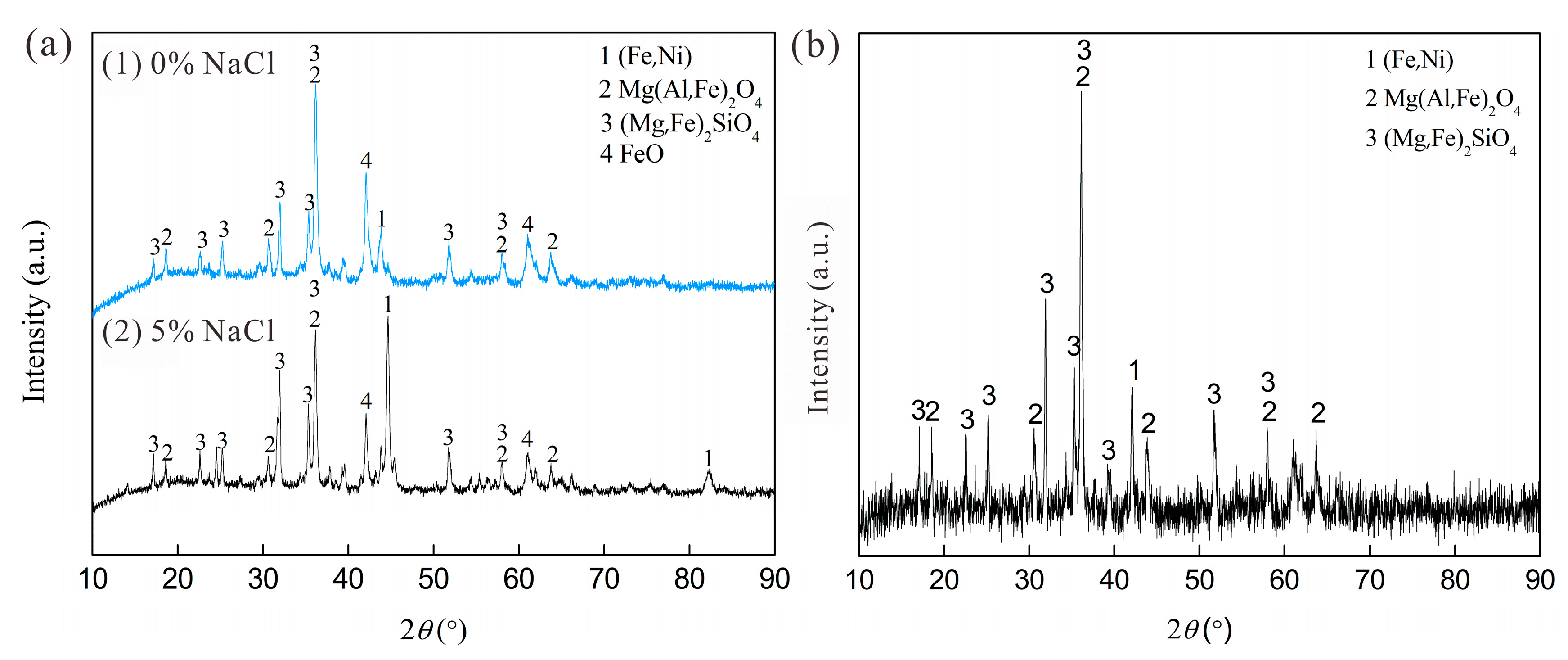 Metals 09 01340 g009