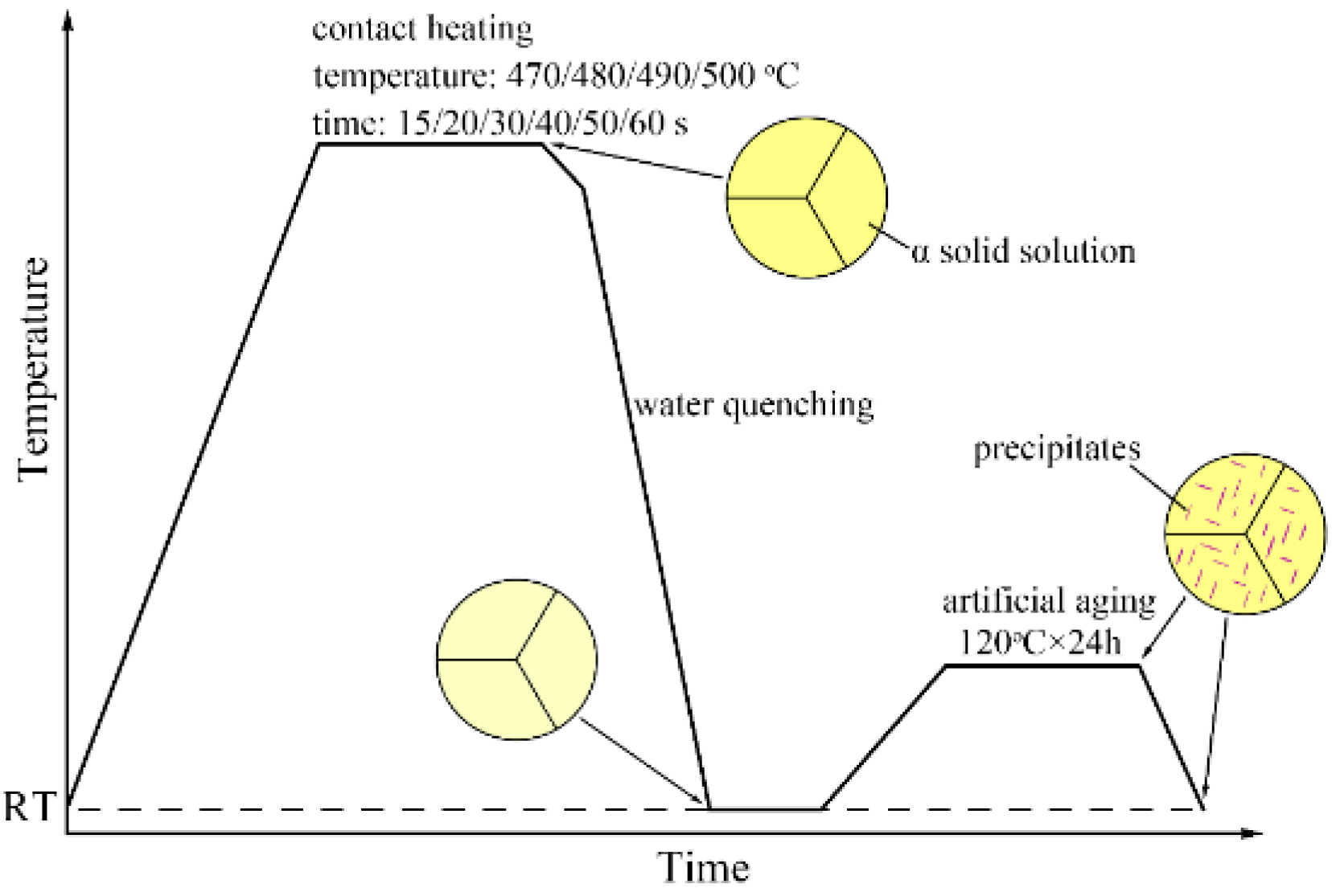 Metals 09 01341 g003 Metals 09 01341 g003