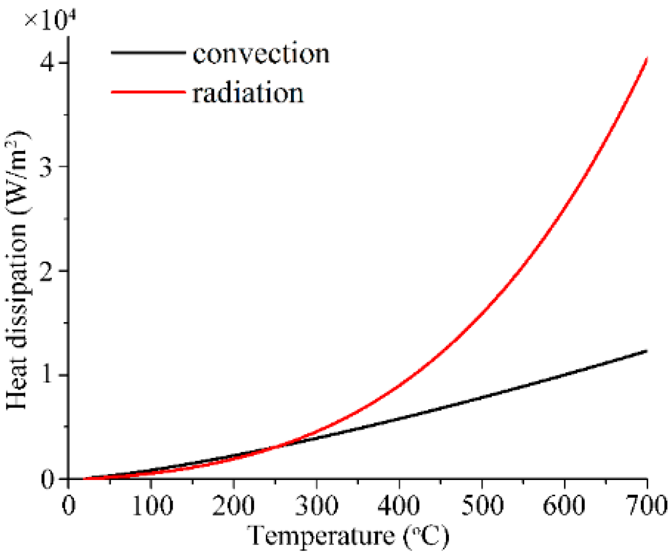 Metals 09 01341 g005 Metals 09 01341 g005