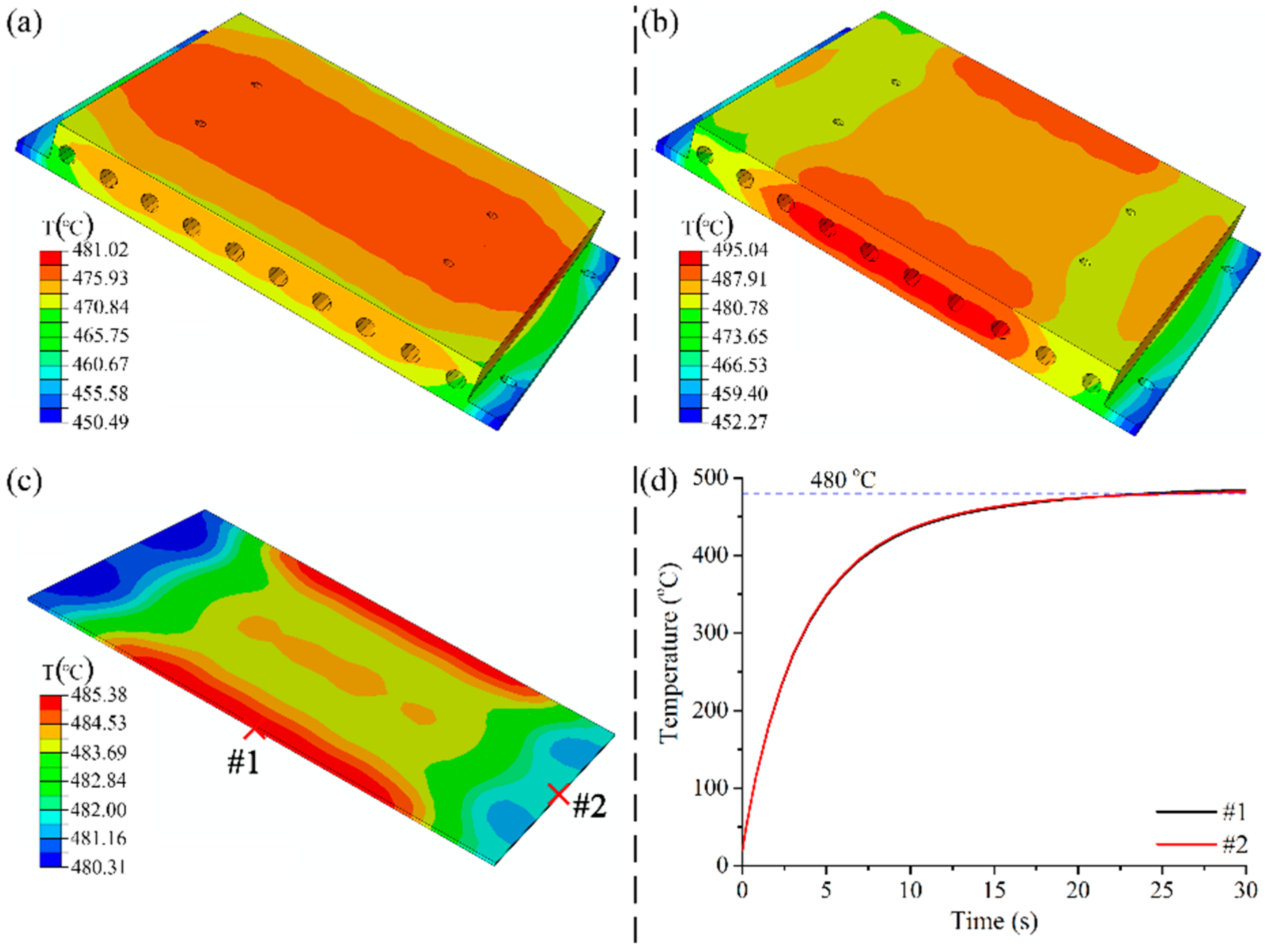 Metals 09 01341 g008 Metals 09 01341 g008